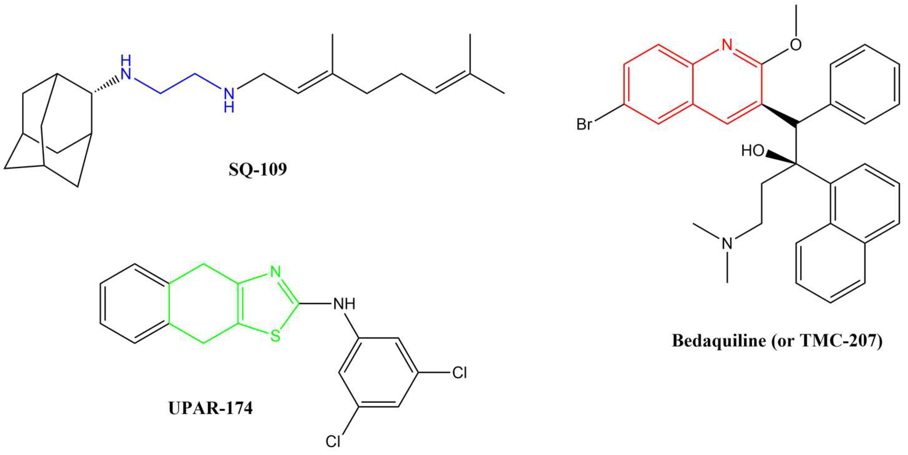 Pharmaceuticals 15 00576 g001