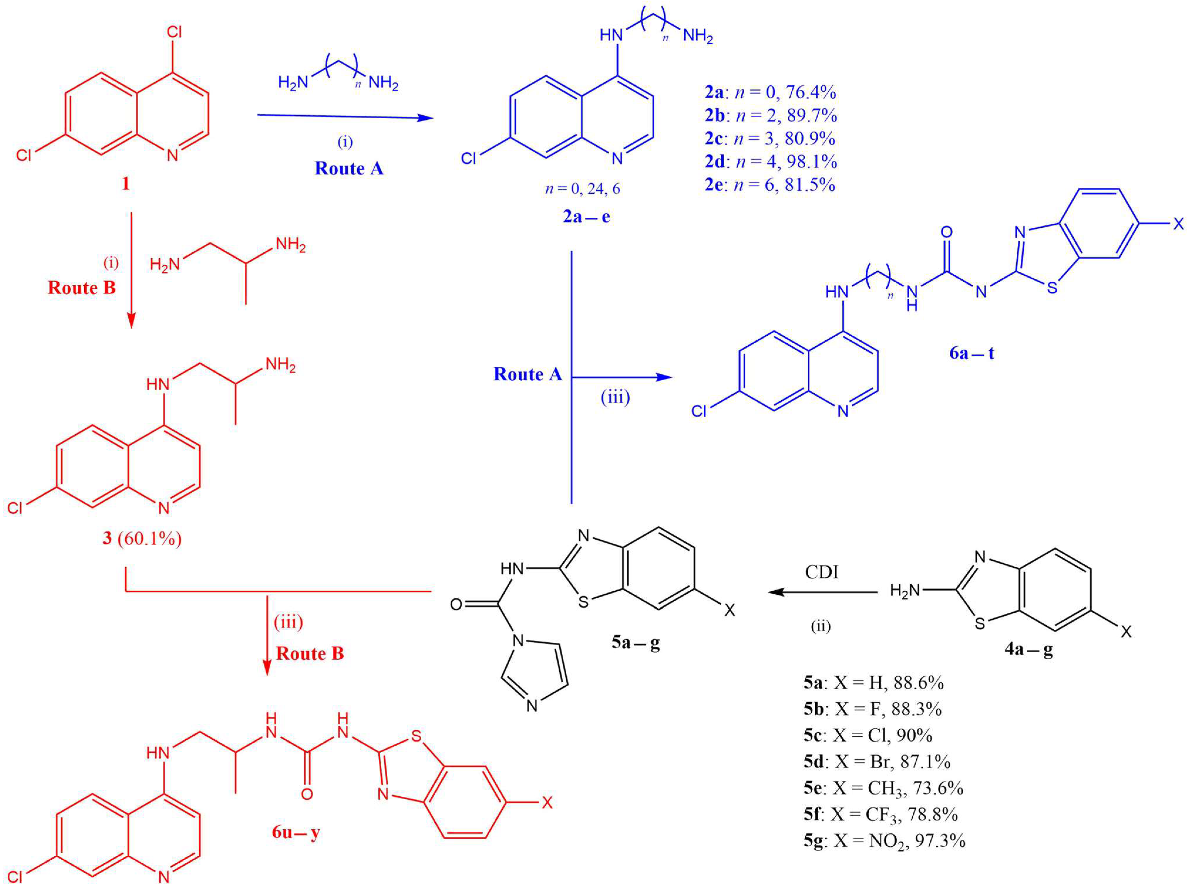 Pharmaceuticals 15 00576 sch001