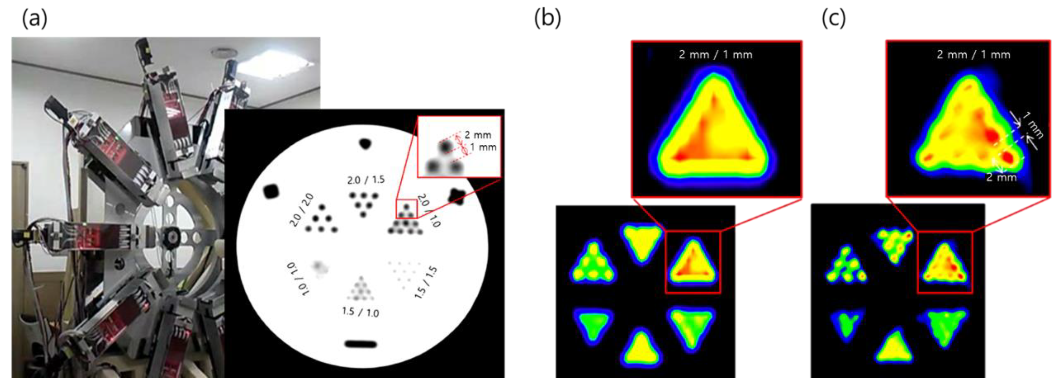 Pharmaceuticals 15 00583 g003