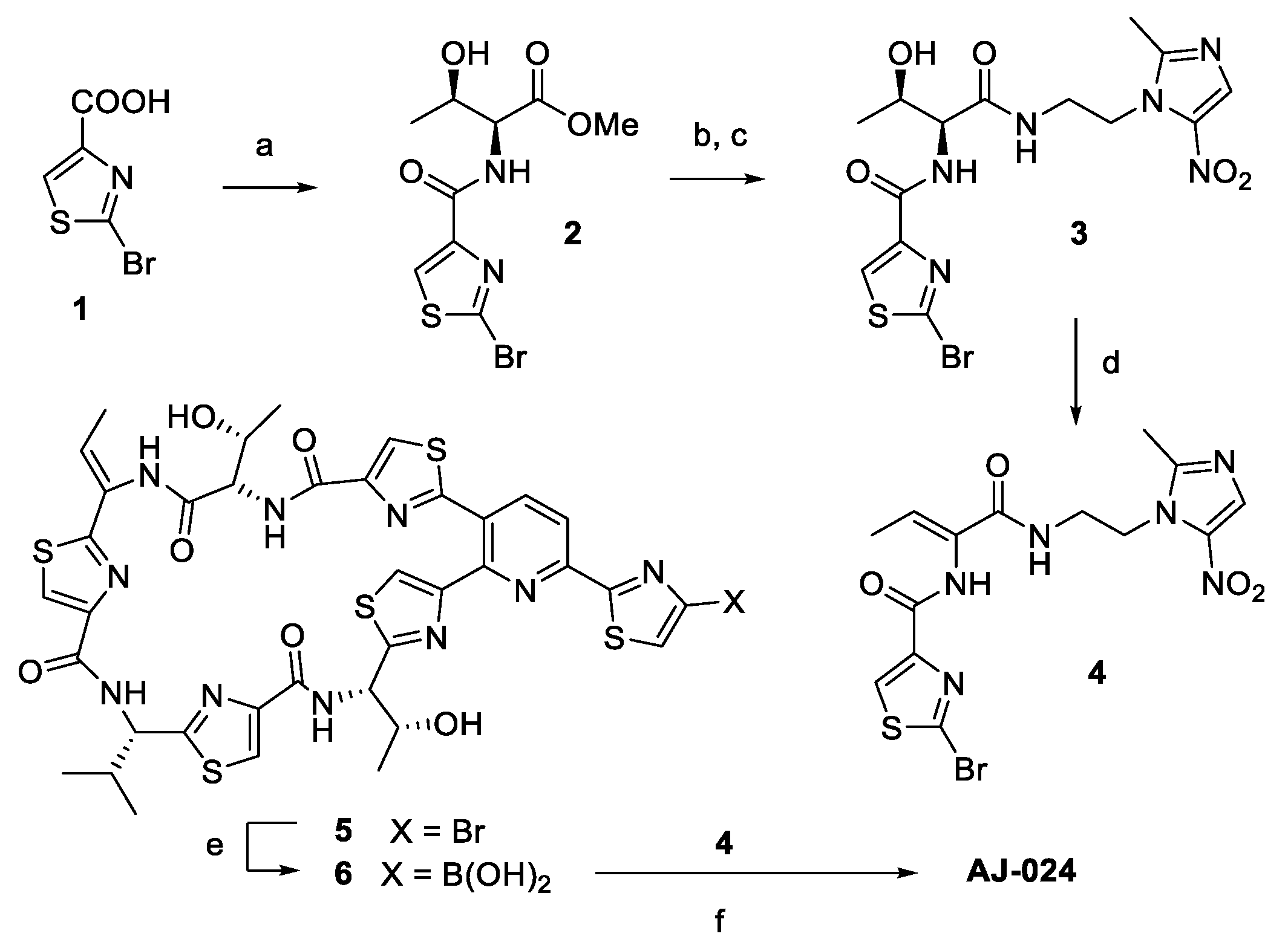 Pharmaceuticals 15 00623 sch001