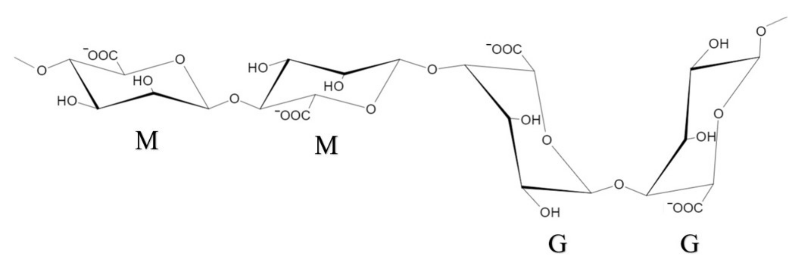 Pharmaceuticals 15 00644 g002 Pharmaceuticals 15 00644 g002