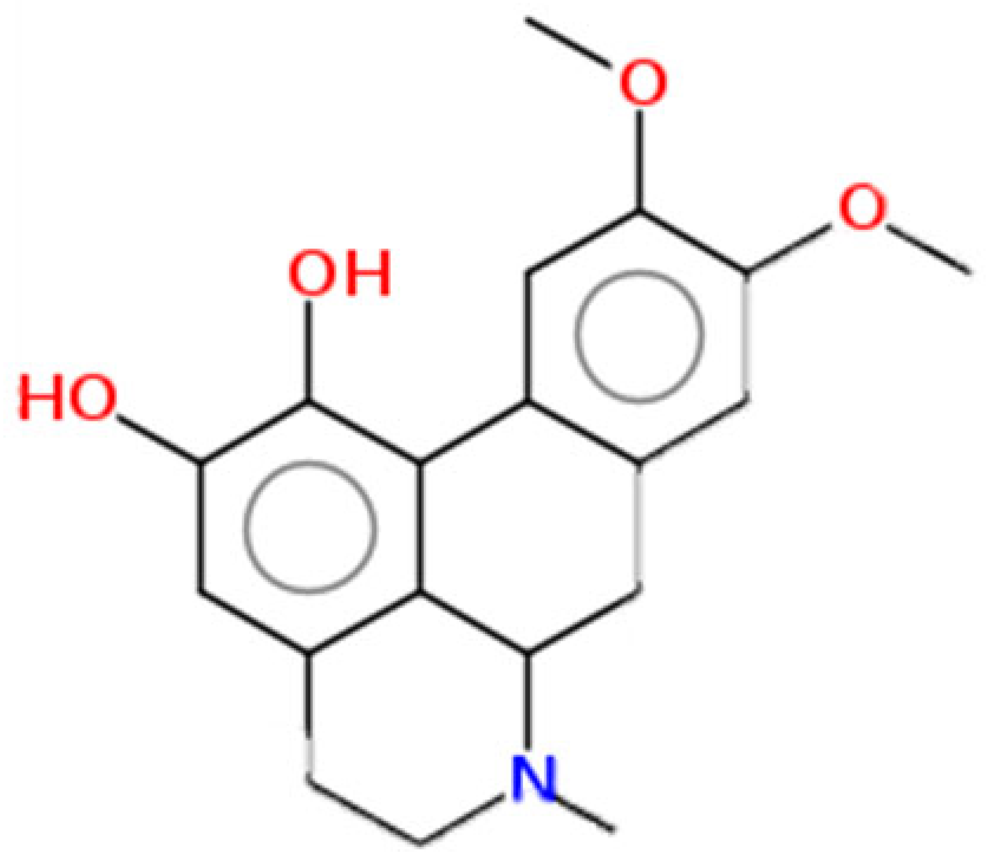 Pharmaceuticals 15 00654 i004