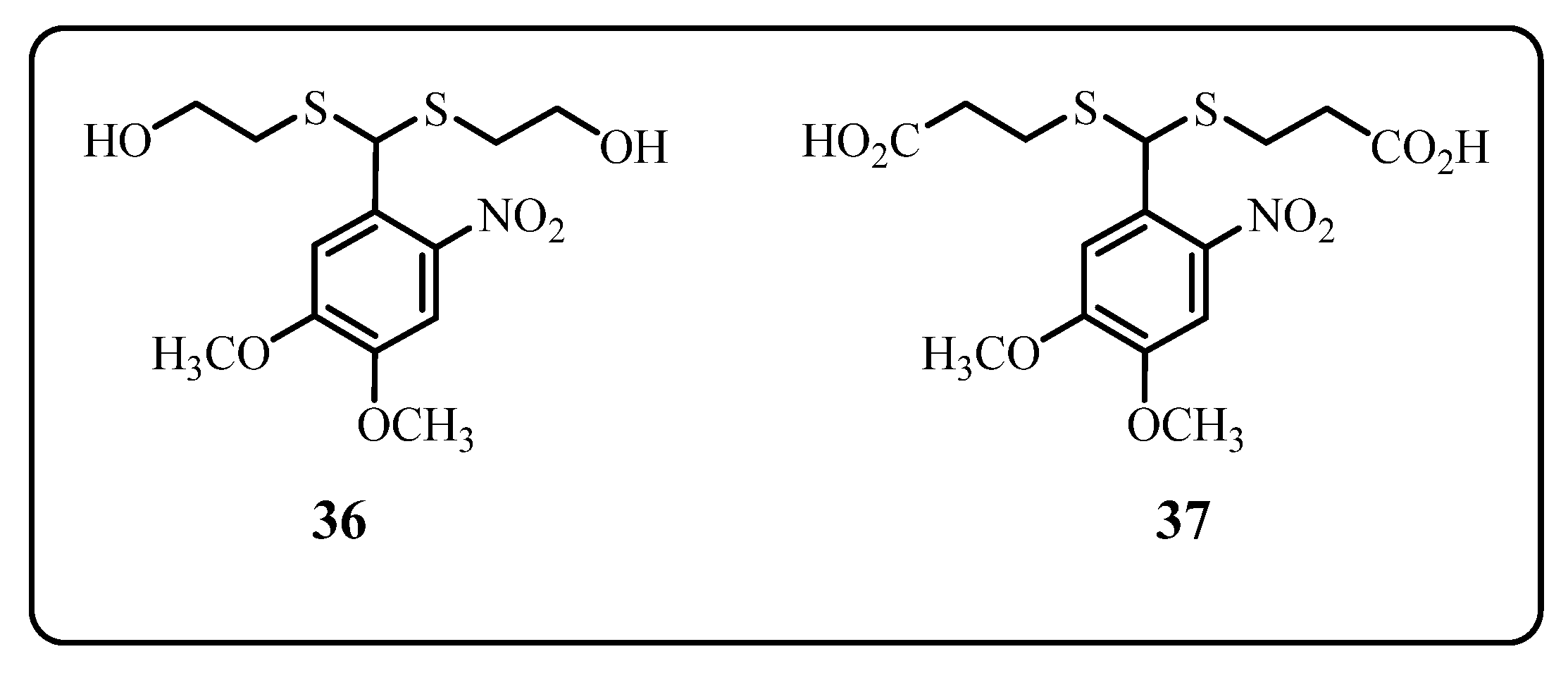 Pharmaceuticals 15 00655 g005