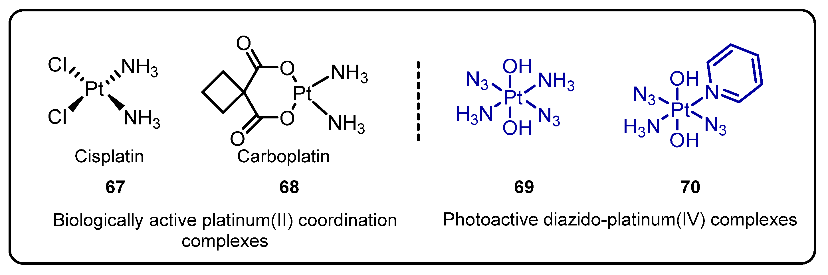 Pharmaceuticals 15 00655 g007