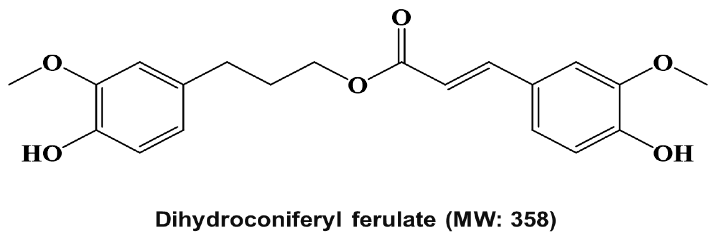 Pharmaceuticals 15 00664 g002