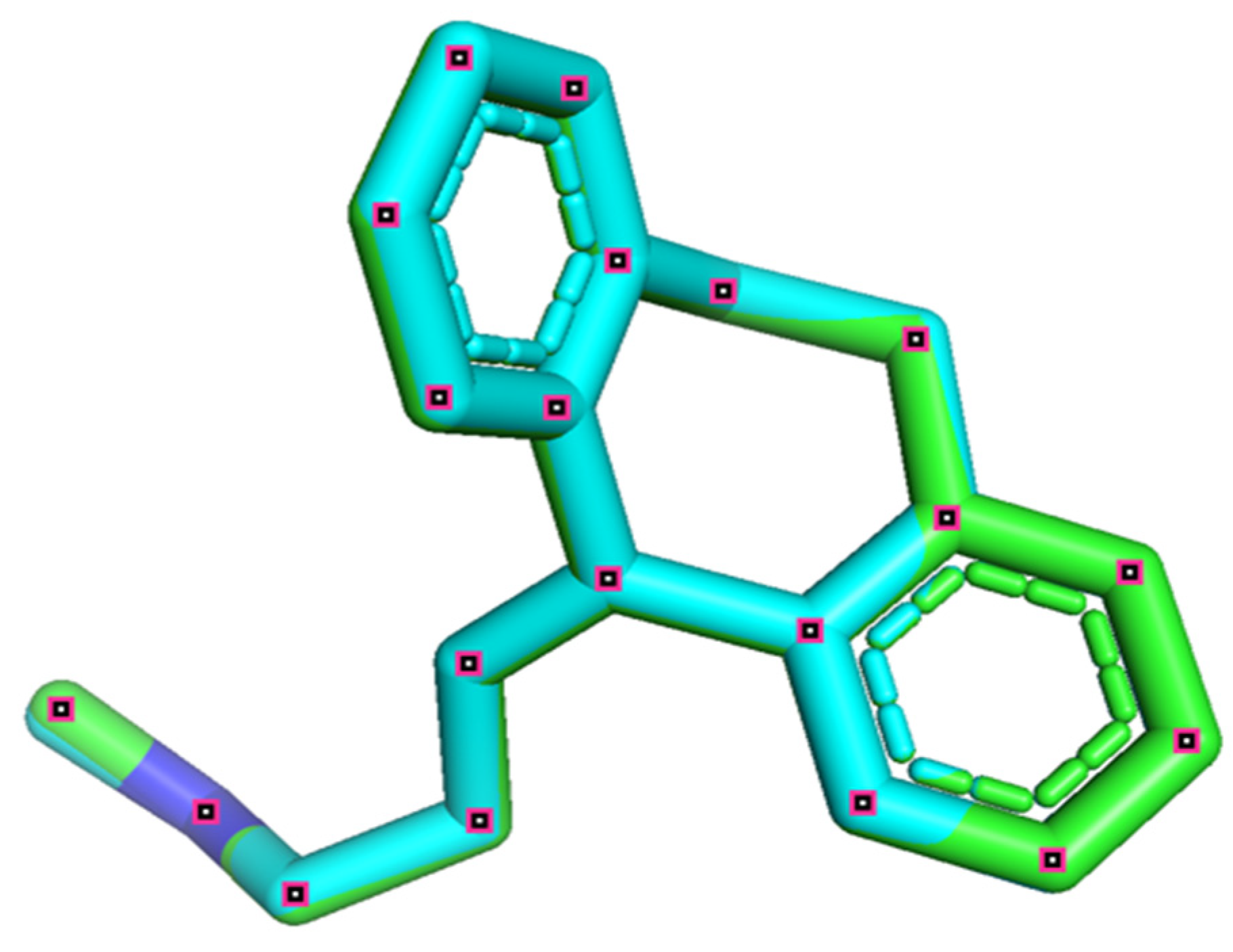 Pharmaceuticals 15 00670 g009