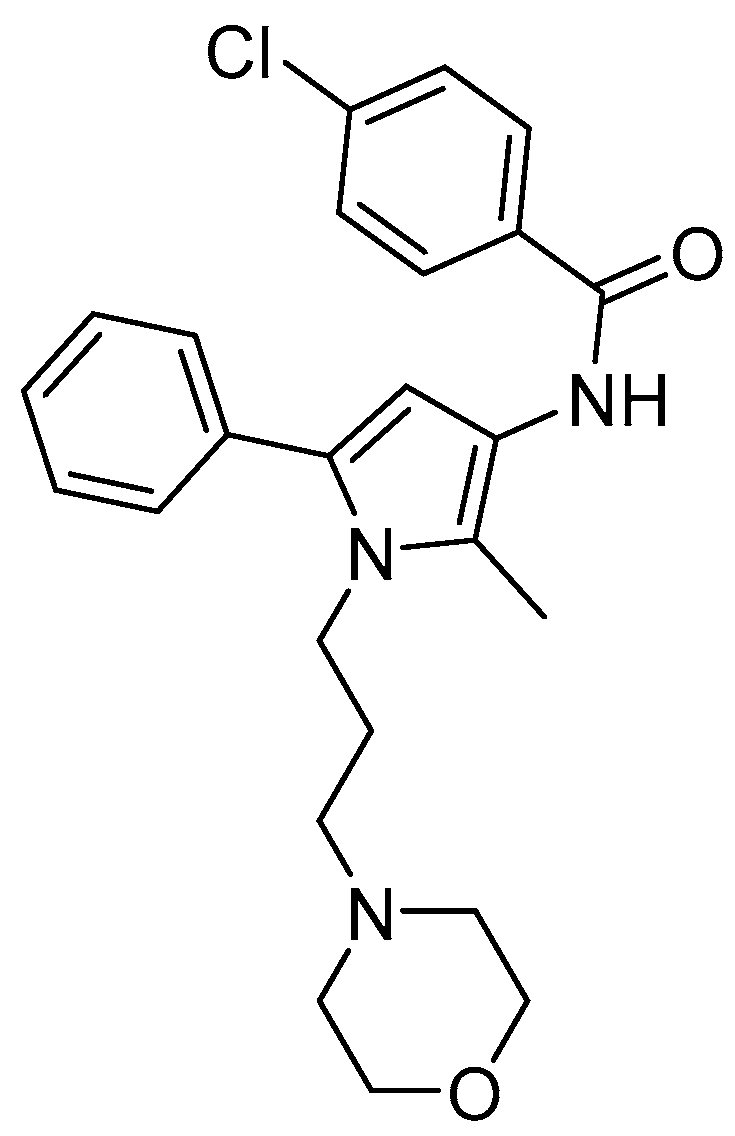 Pharmaceuticals 15 00680 g002