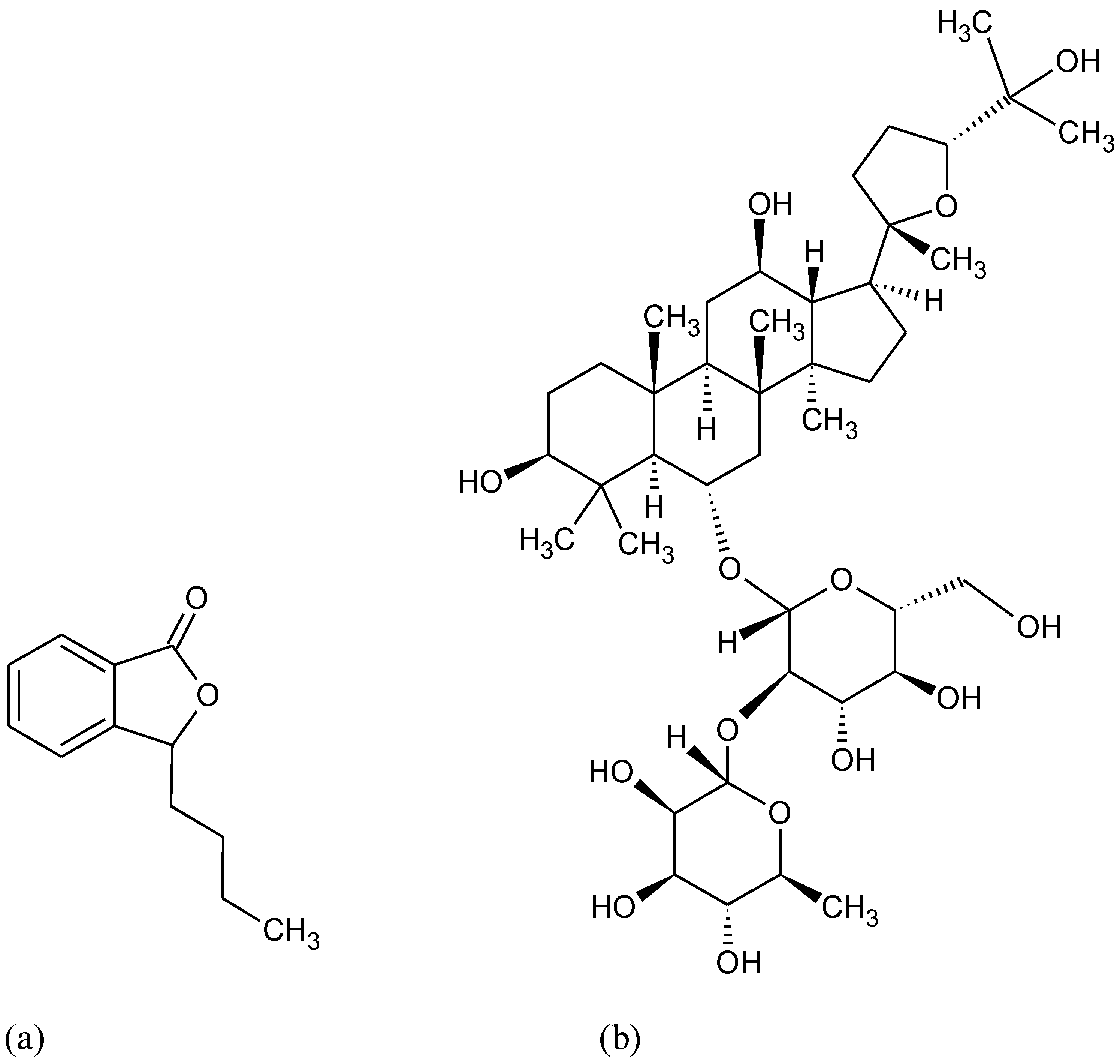 Pharmaceuticals 15 00692 g006 Pharmaceuticals 15 00692 g006
