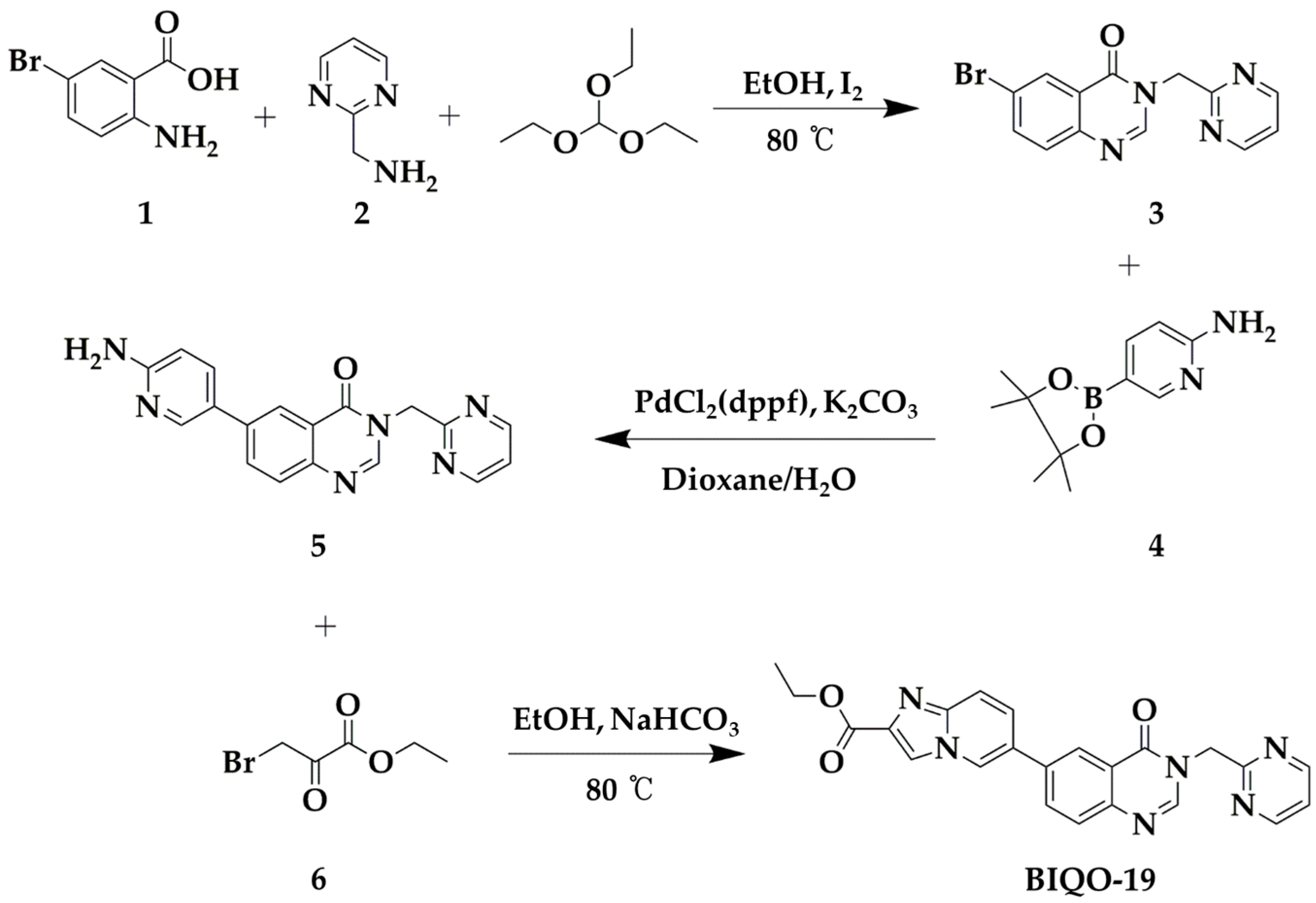 Pharmaceuticals 15 00698 sch001 Pharmaceuticals 15 00698 sch001