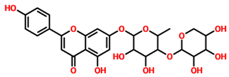 Pharmaceuticals 15 00741 i005