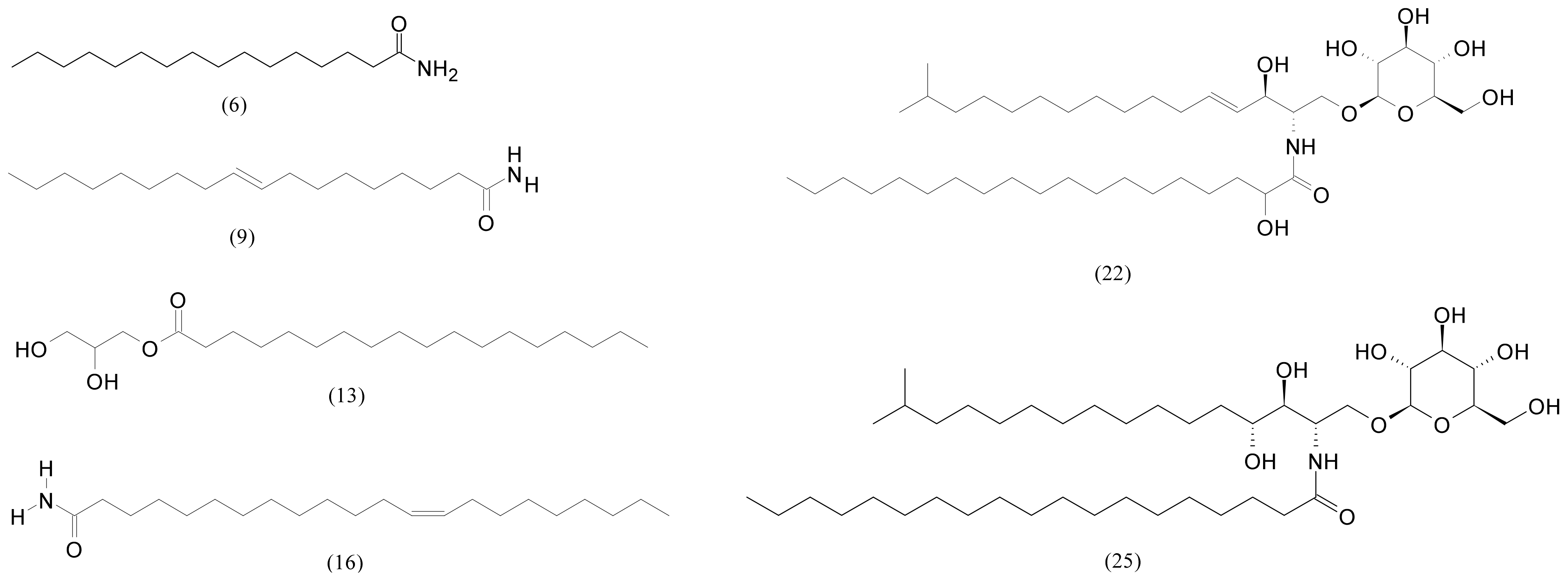Pharmaceuticals 15 00743 g004