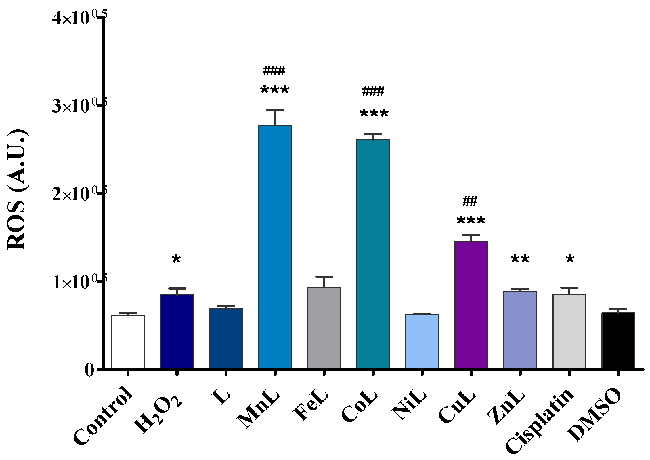 Pharmaceuticals 15 00751 g004