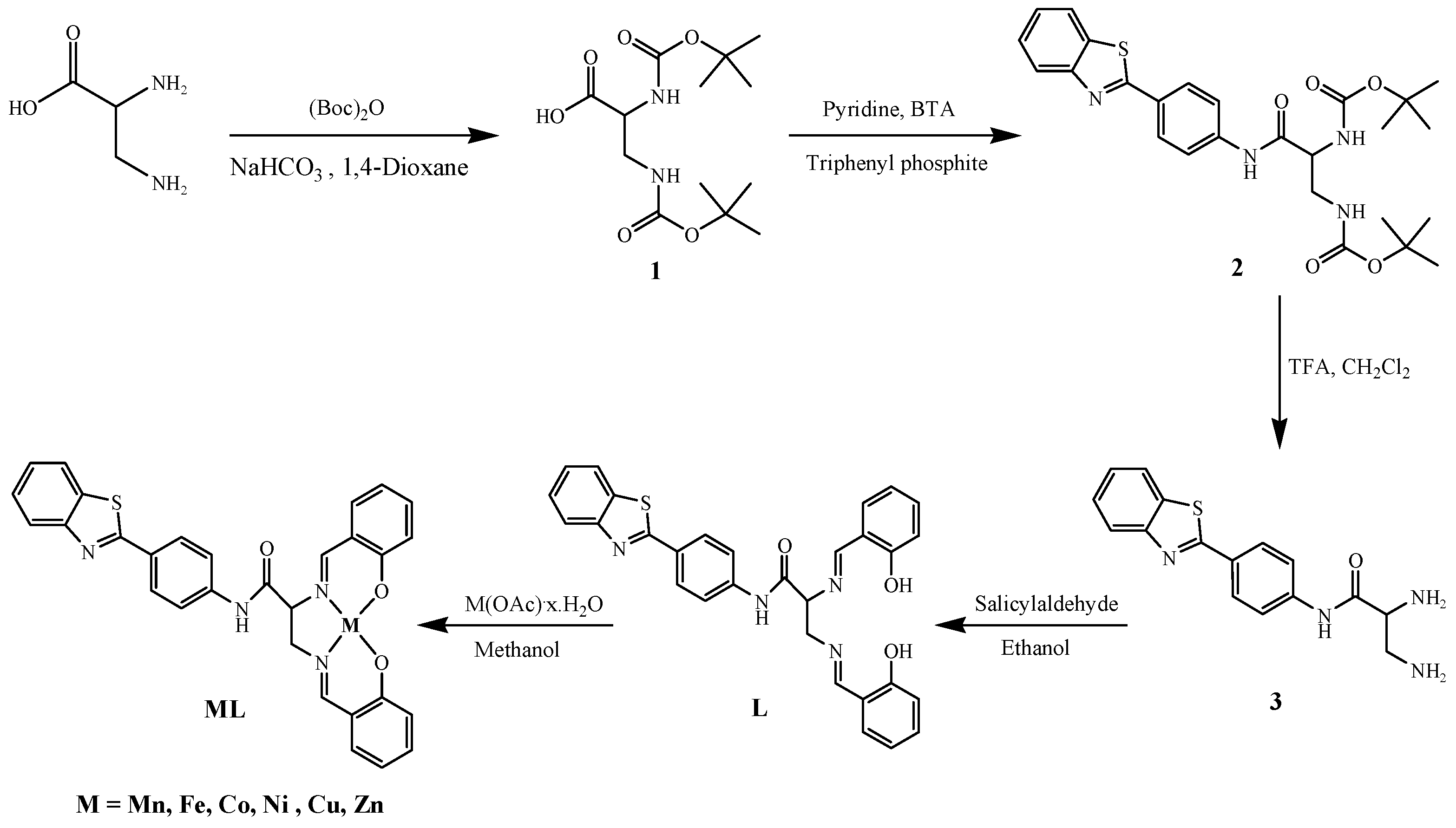 Pharmaceuticals 15 00751 sch001