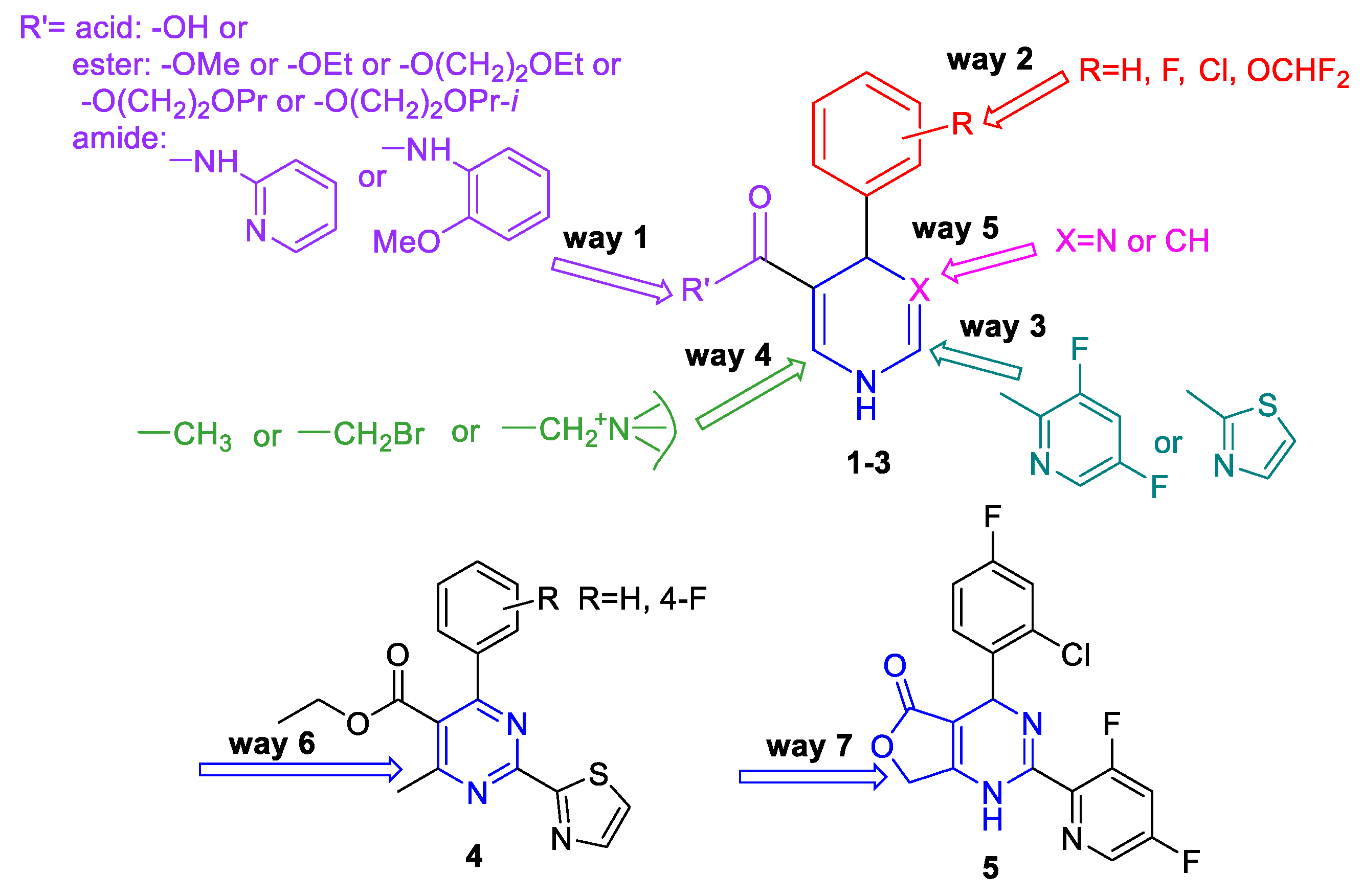Pharmaceuticals 15 00773 g002