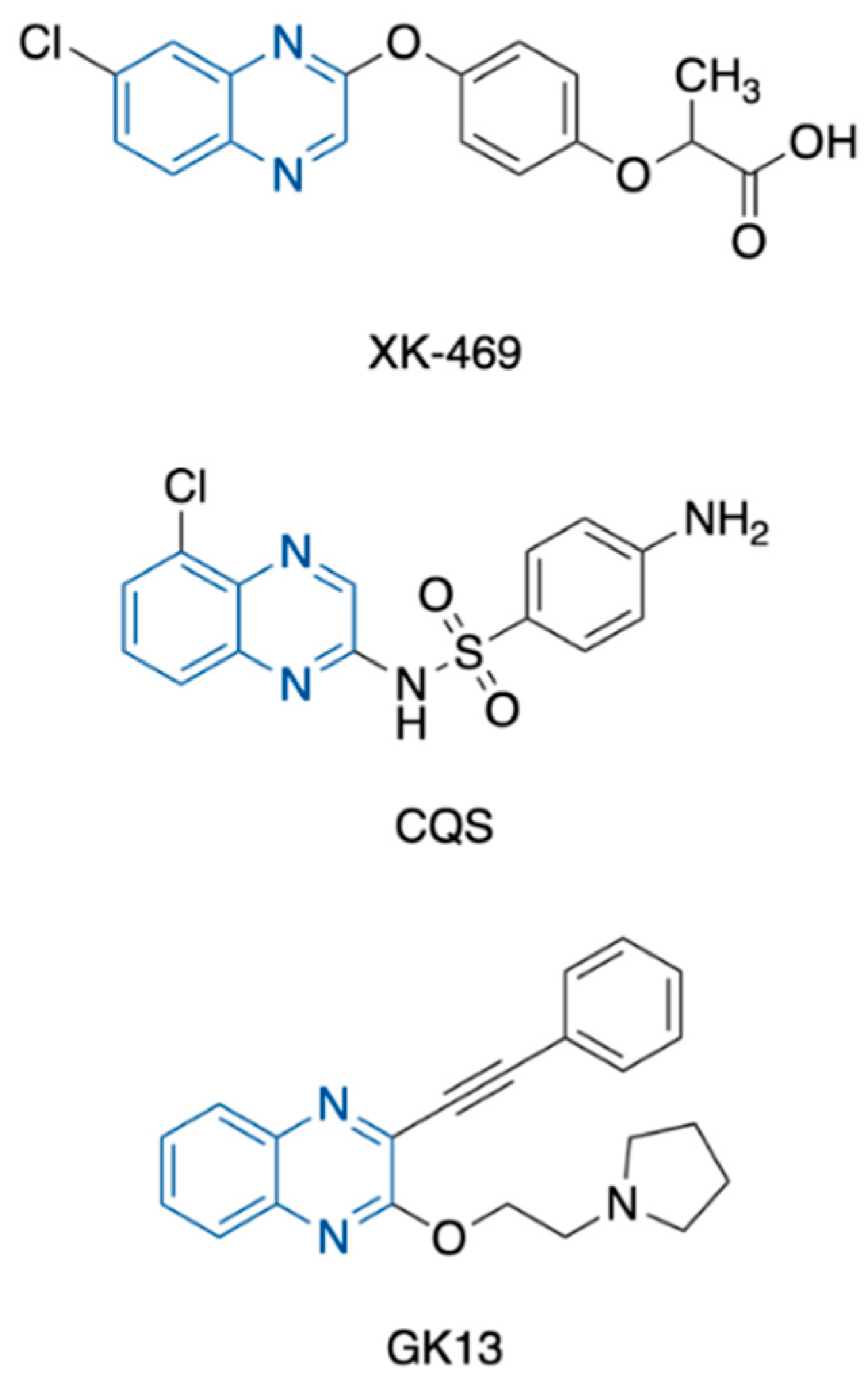 Pharmaceuticals 15 00781 g001