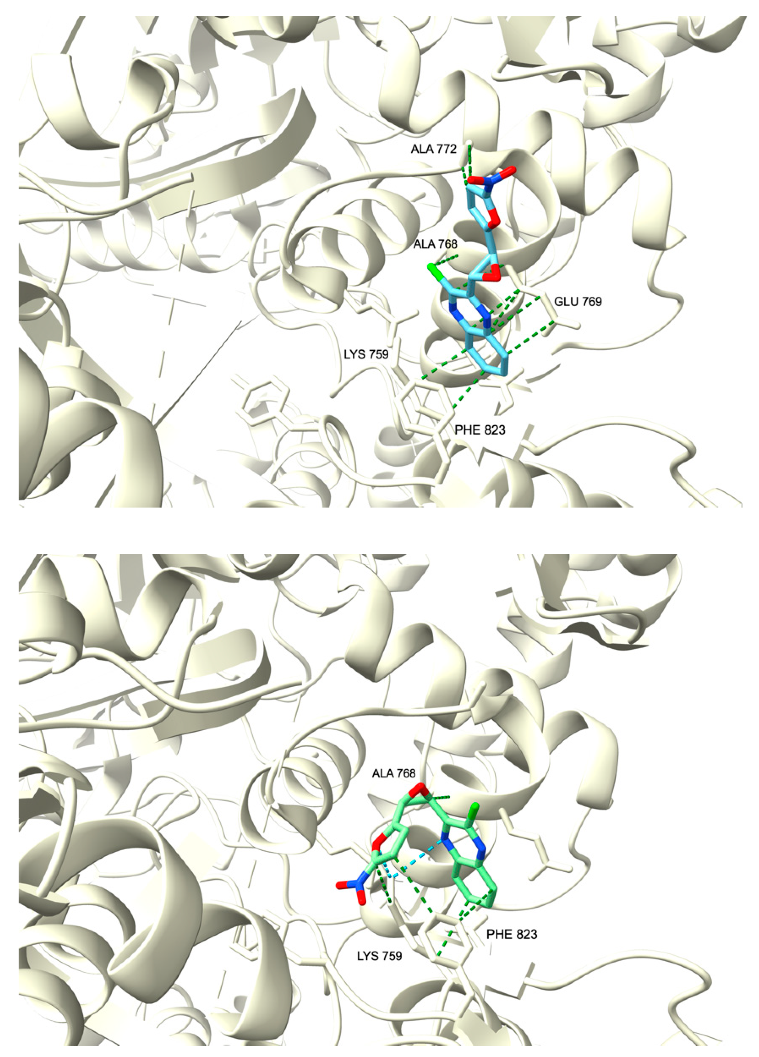 Pharmaceuticals 15 00781 g007b