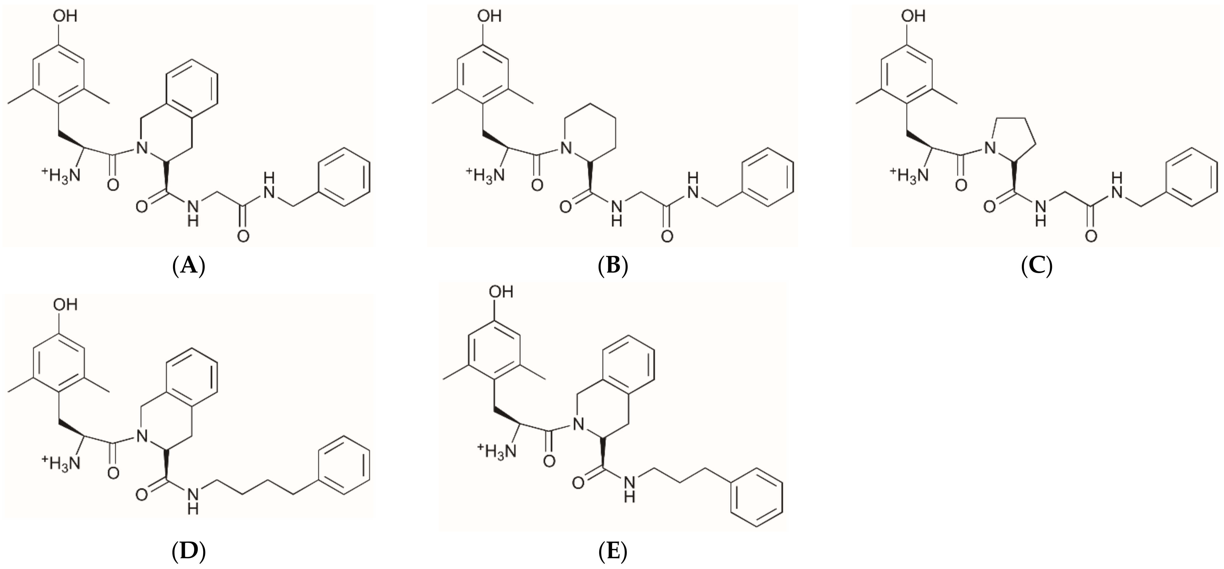 Pharmaceuticals 15 00789 g001 Pharmaceuticals 15 00789 g001