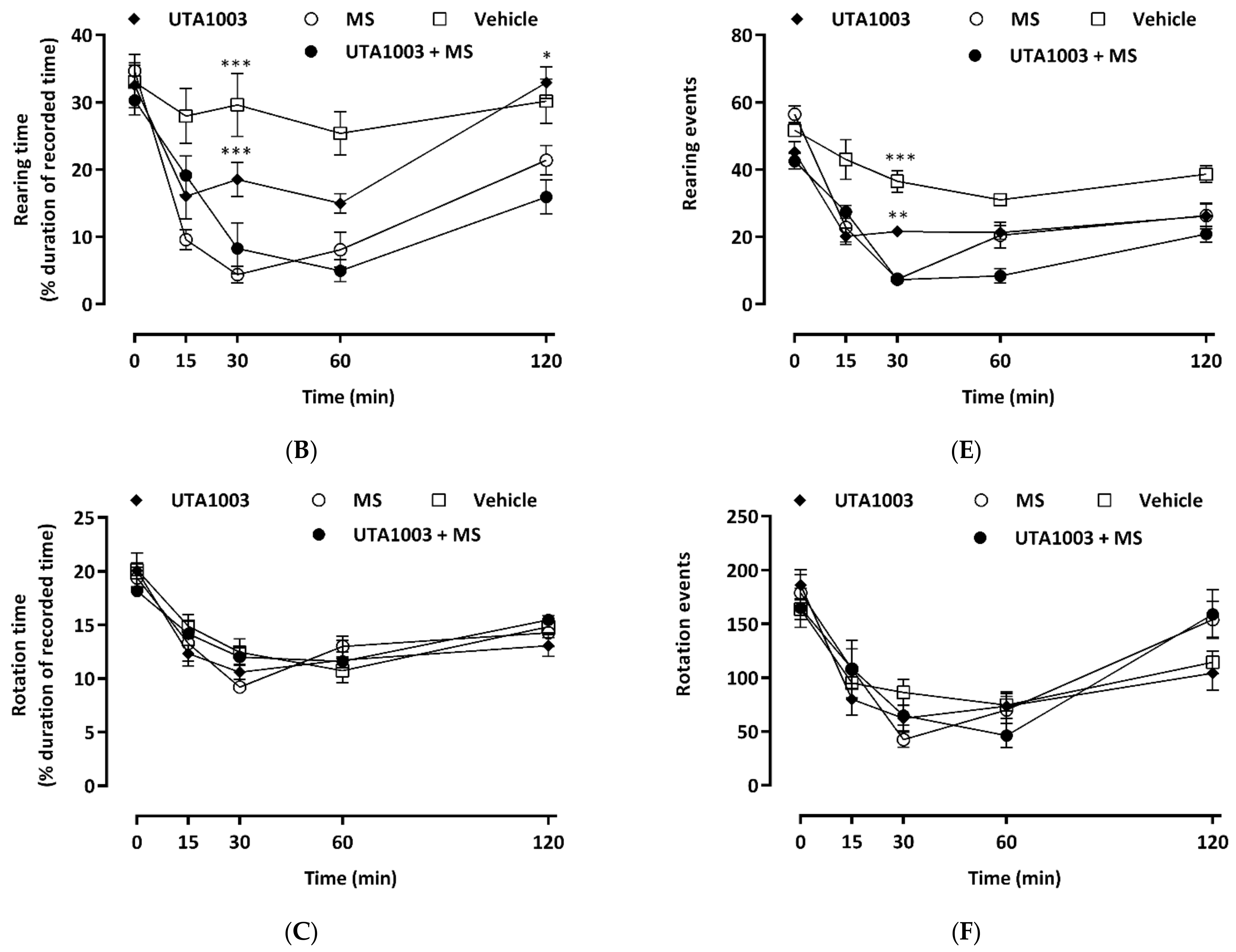 Pharmaceuticals 15 00789 g006b Pharmaceuticals 15 00789 g006b