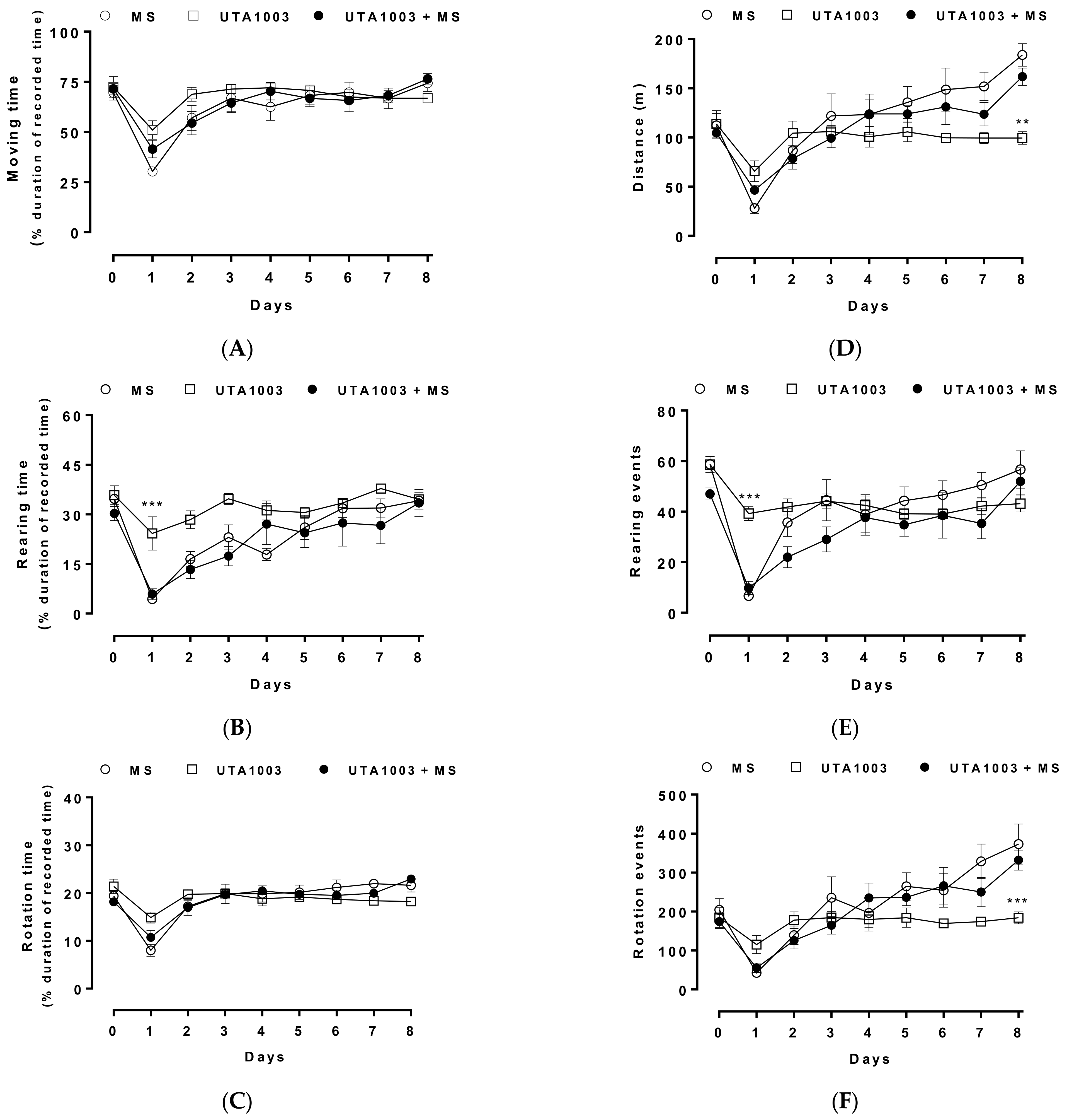 Pharmaceuticals 15 00789 g008 Pharmaceuticals 15 00789 g008