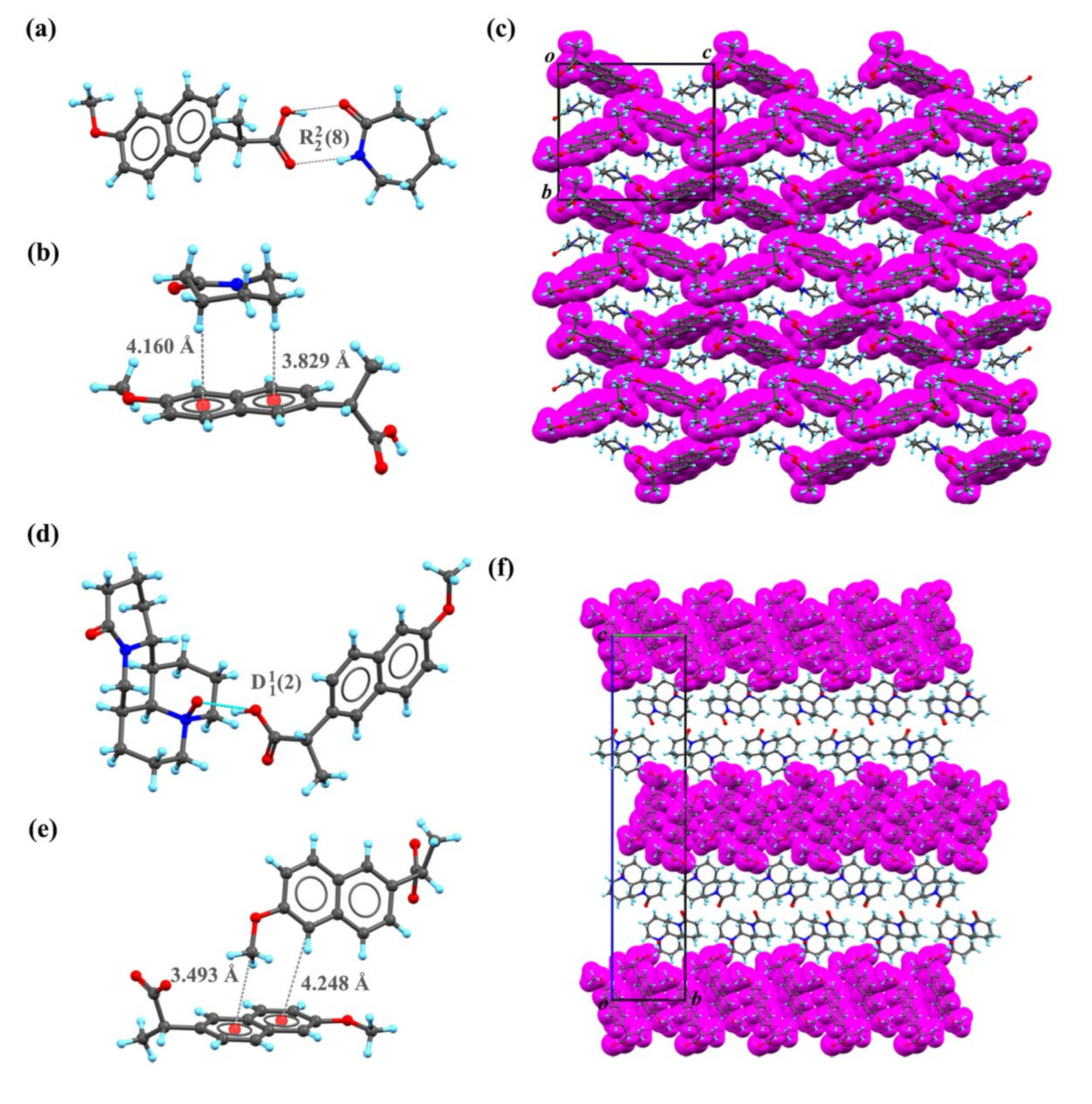 Pharmaceuticals 15 00807 g002