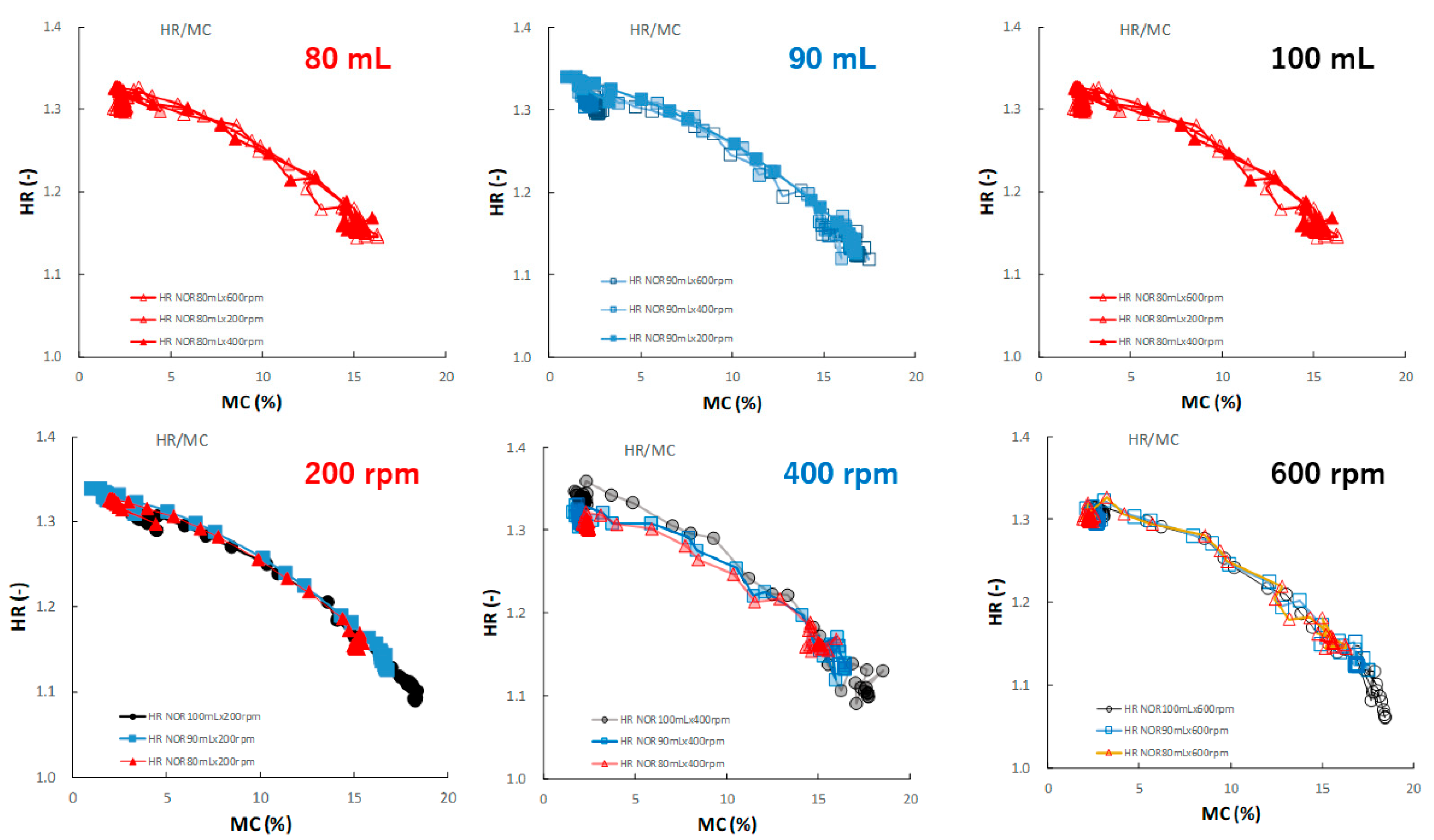 Pharmaceuticals 15 00822 g013