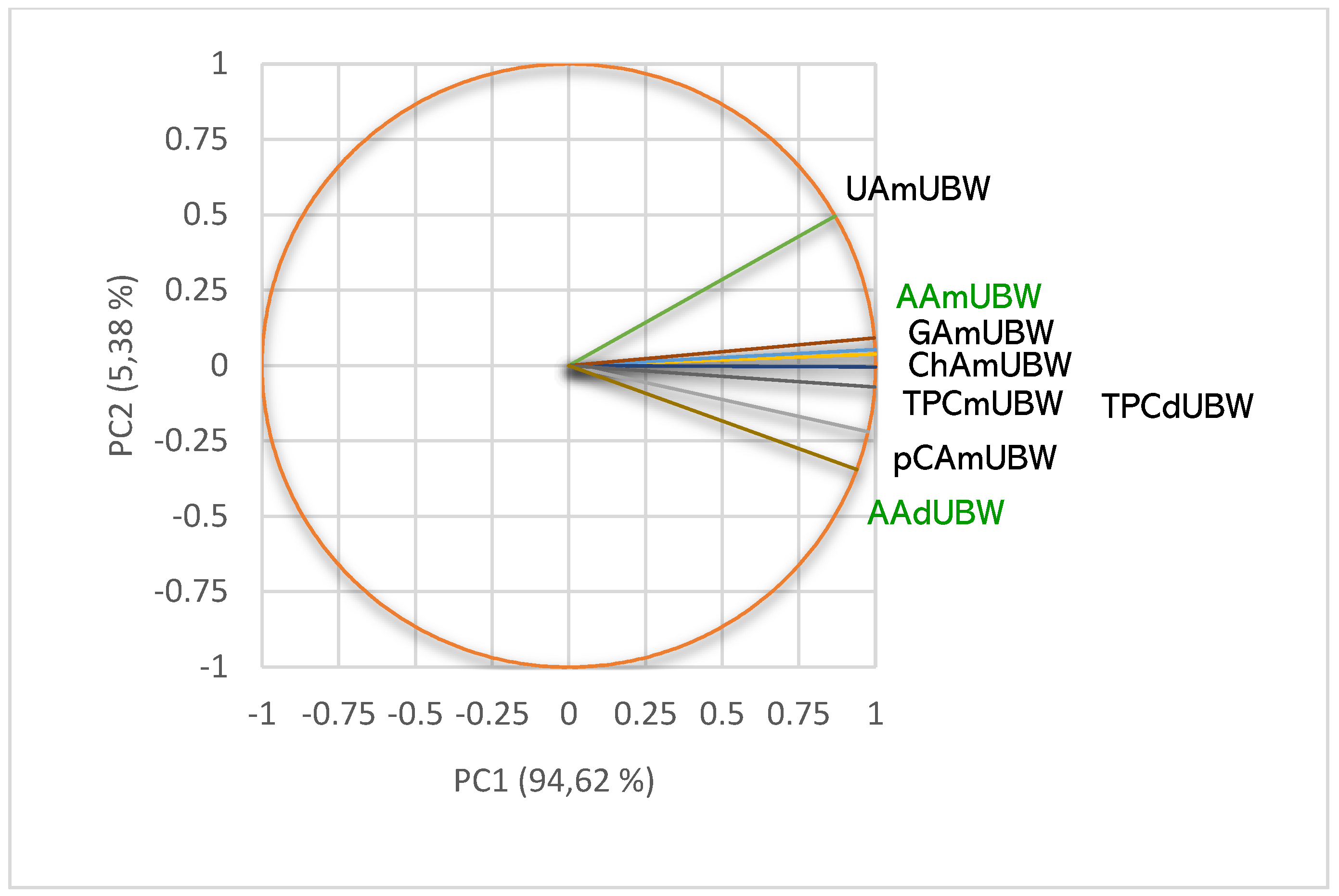 Pharmaceuticals 15 00829 g010