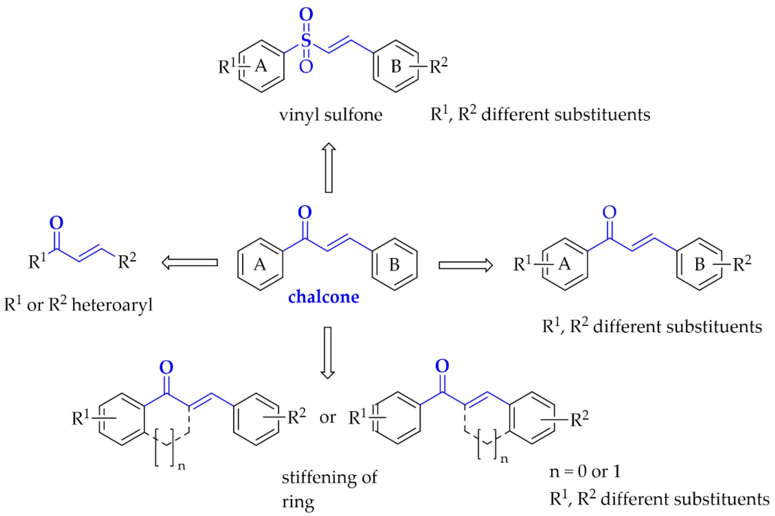 Pharmaceuticals 15 00847 g005