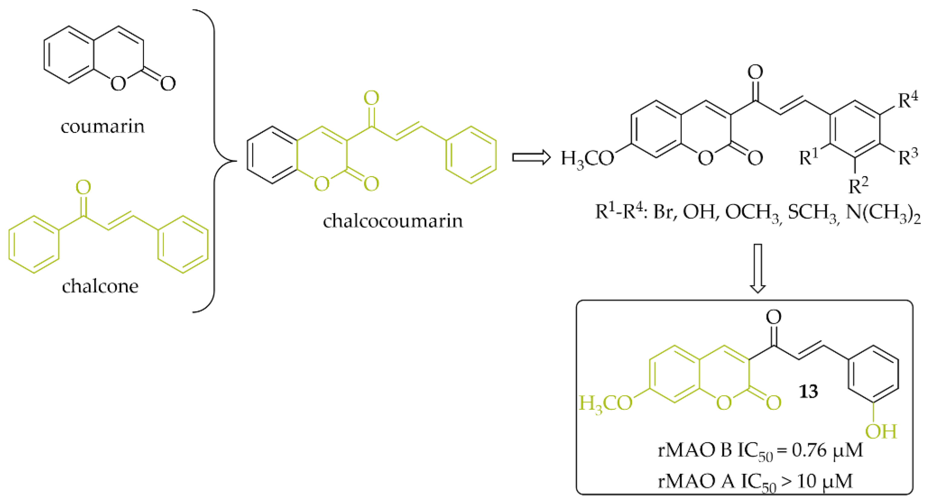 Pharmaceuticals 15 00847 g011