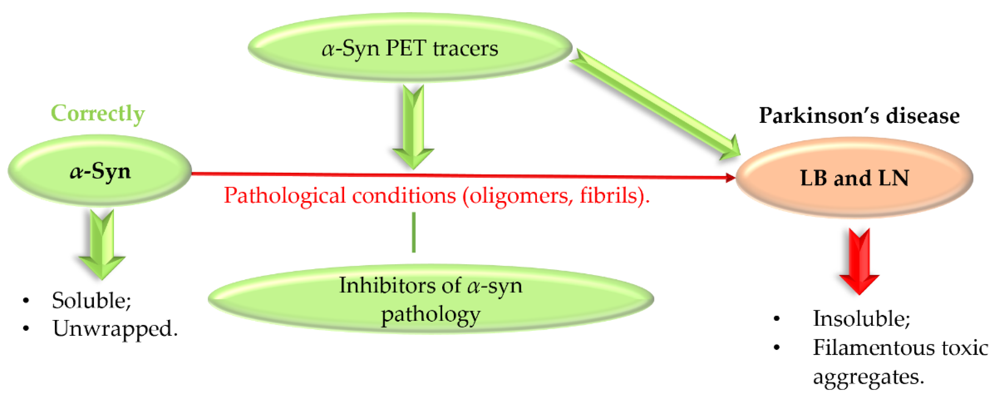 Pharmaceuticals 15 00847 g023