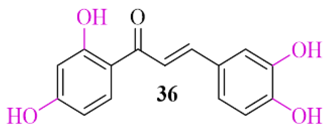 Pharmaceuticals 15 00847 g026