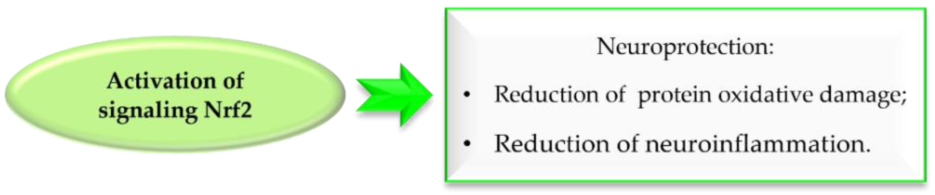 Pharmaceuticals 15 00847 g033