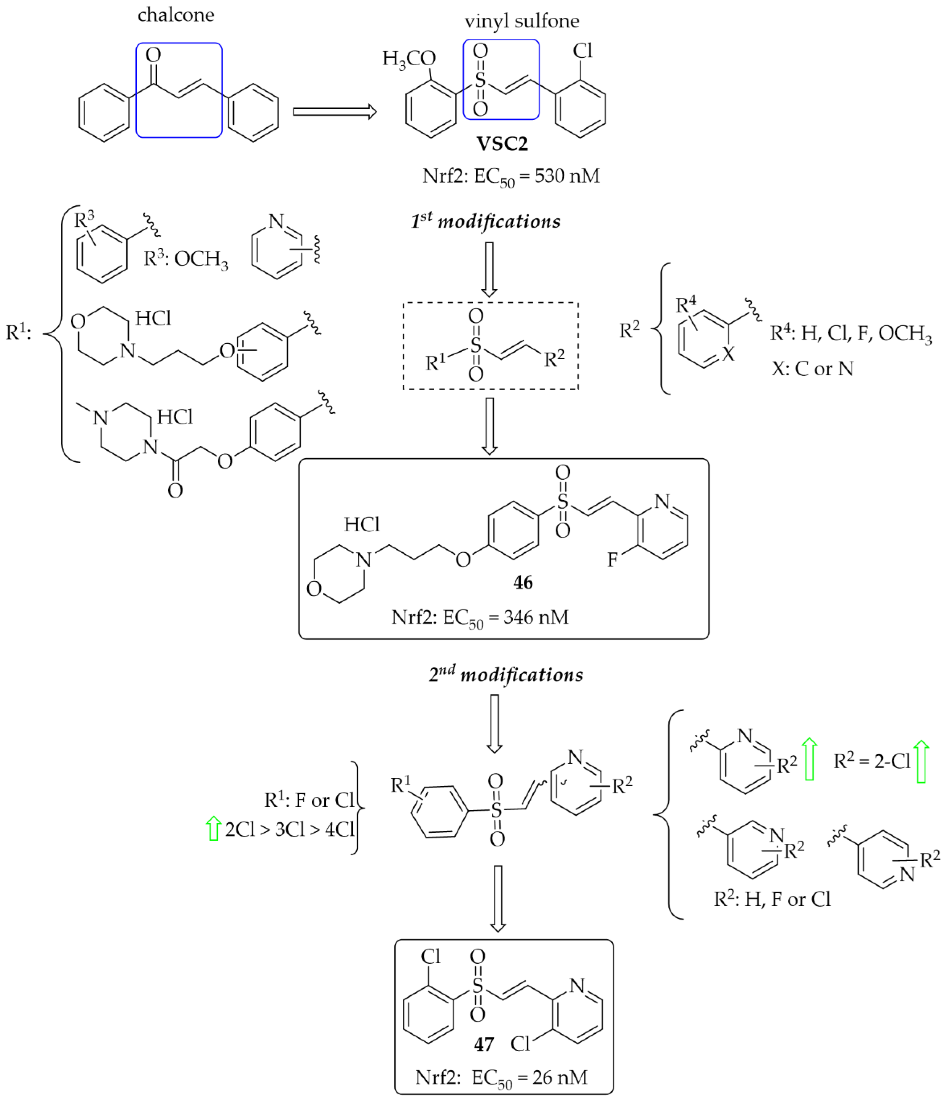Pharmaceuticals 15 00847 g035