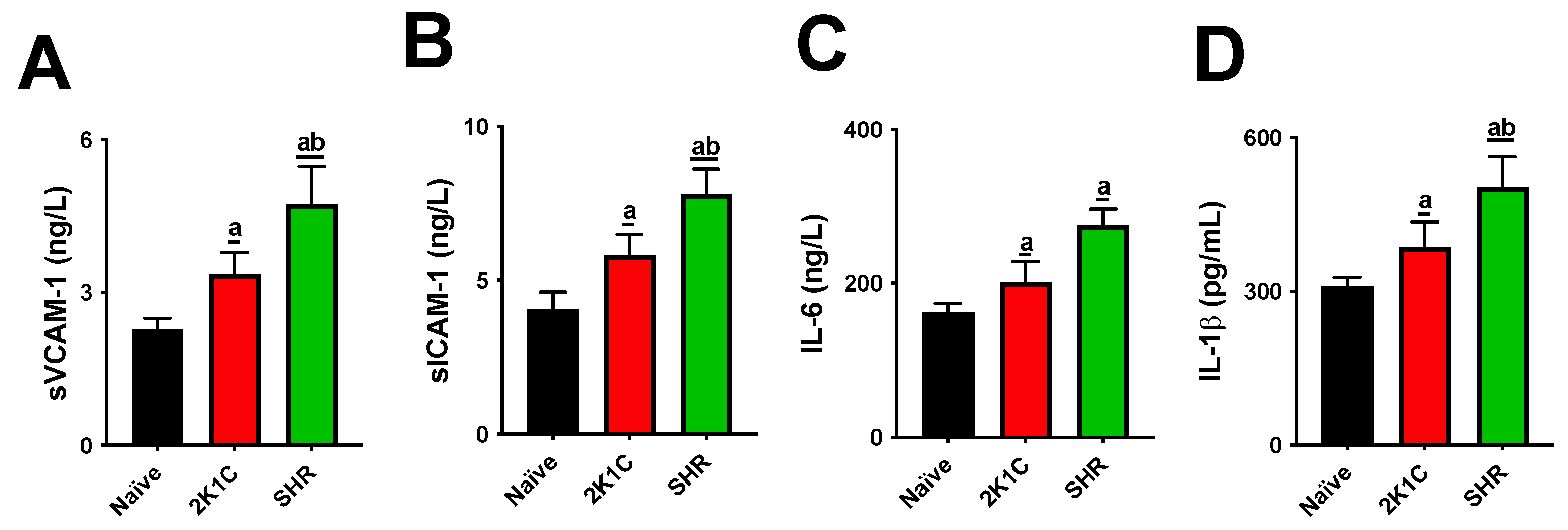 Pharmaceuticals 15 00853 g002