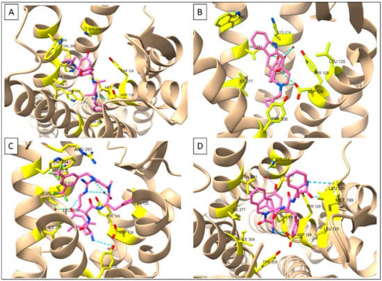 Pharmaceuticals | Free Full-Text | Opportunities and Challenges for In ...