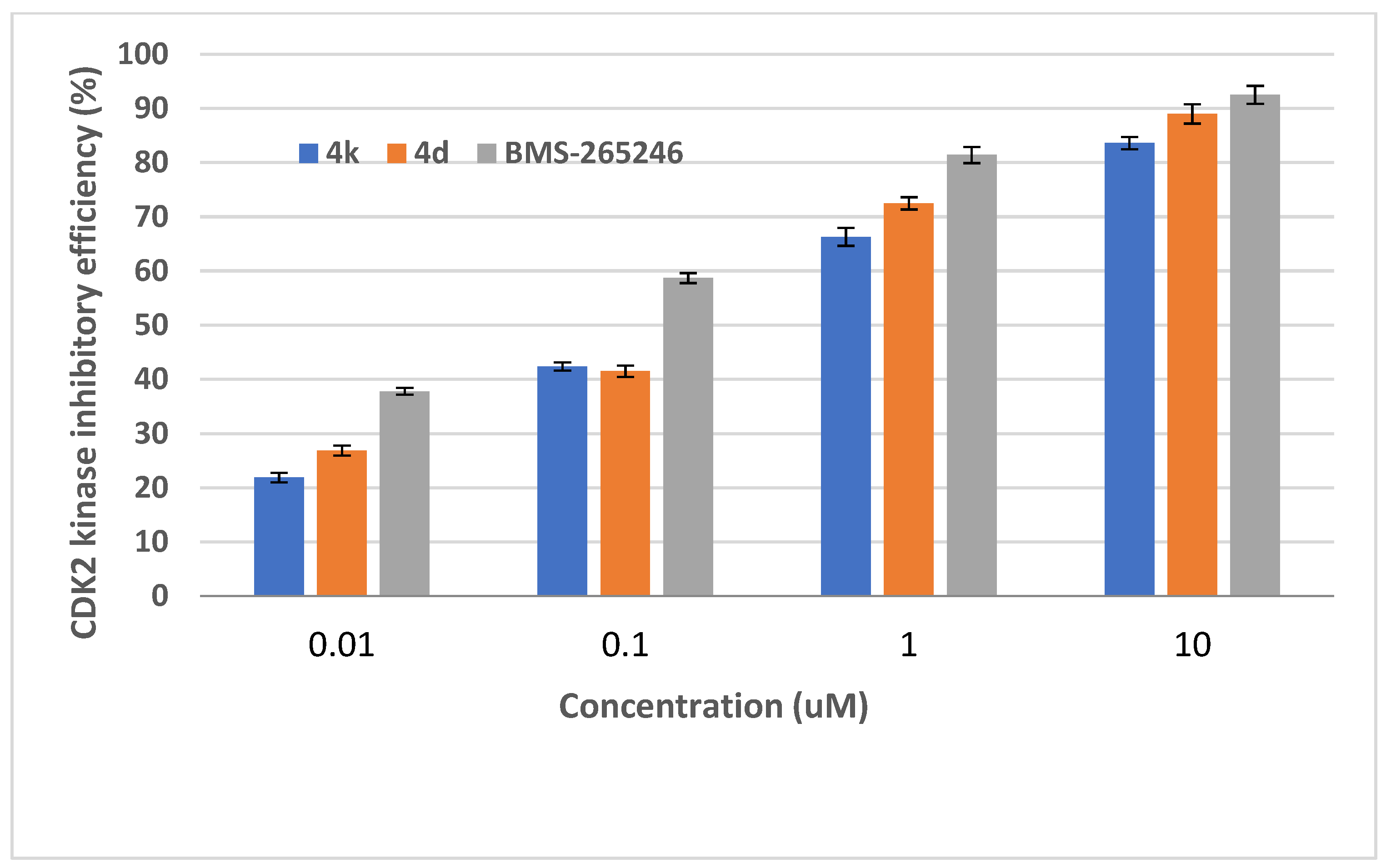 Pharmaceuticals 15 00891 g015