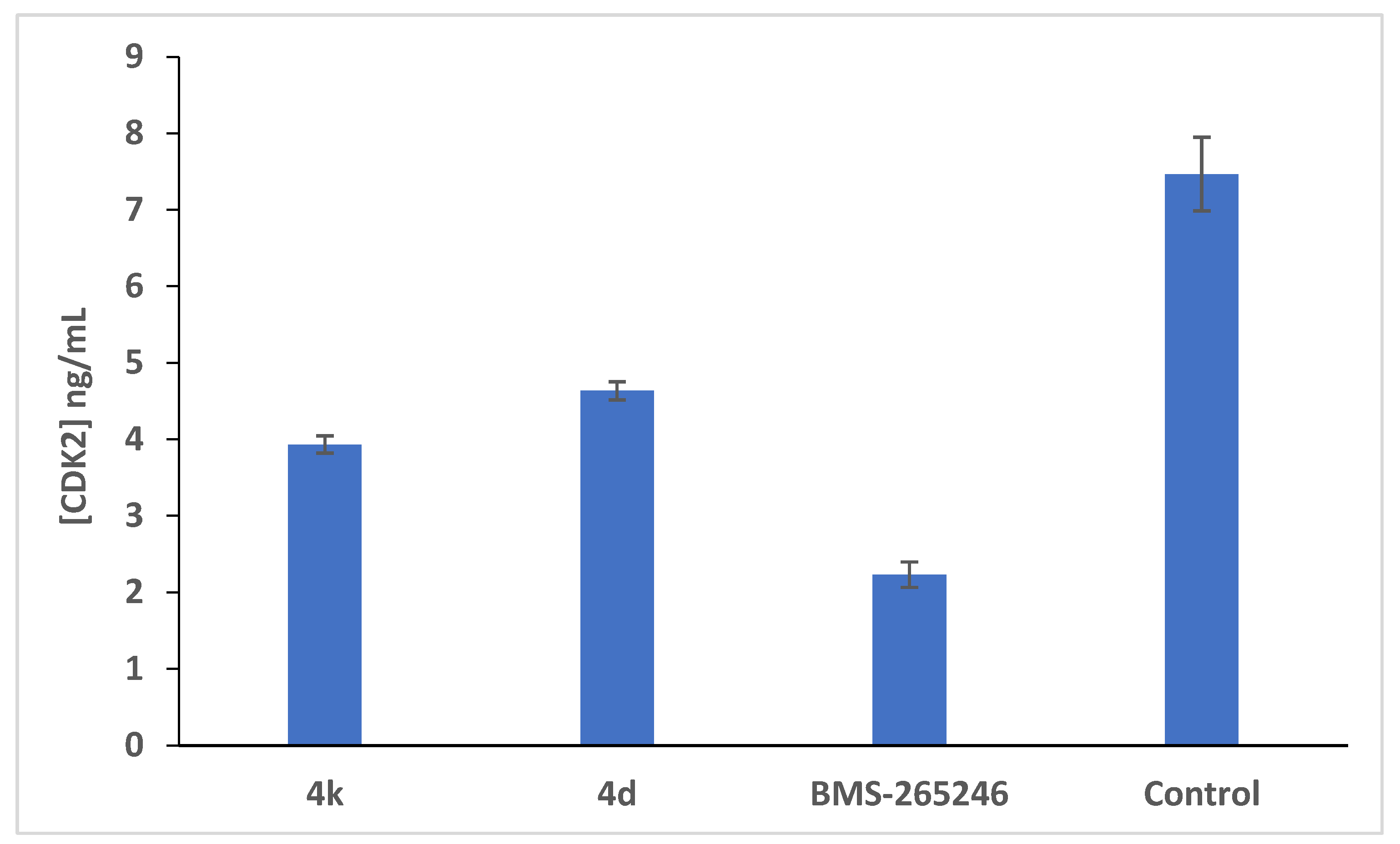 Pharmaceuticals 15 00891 g017