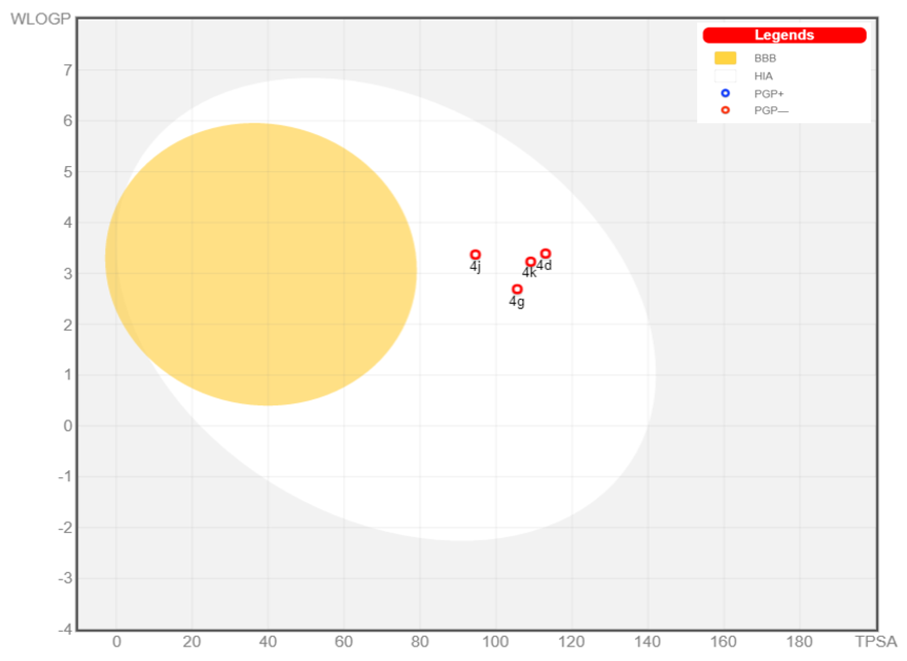 Pharmaceuticals 15 00891 g021