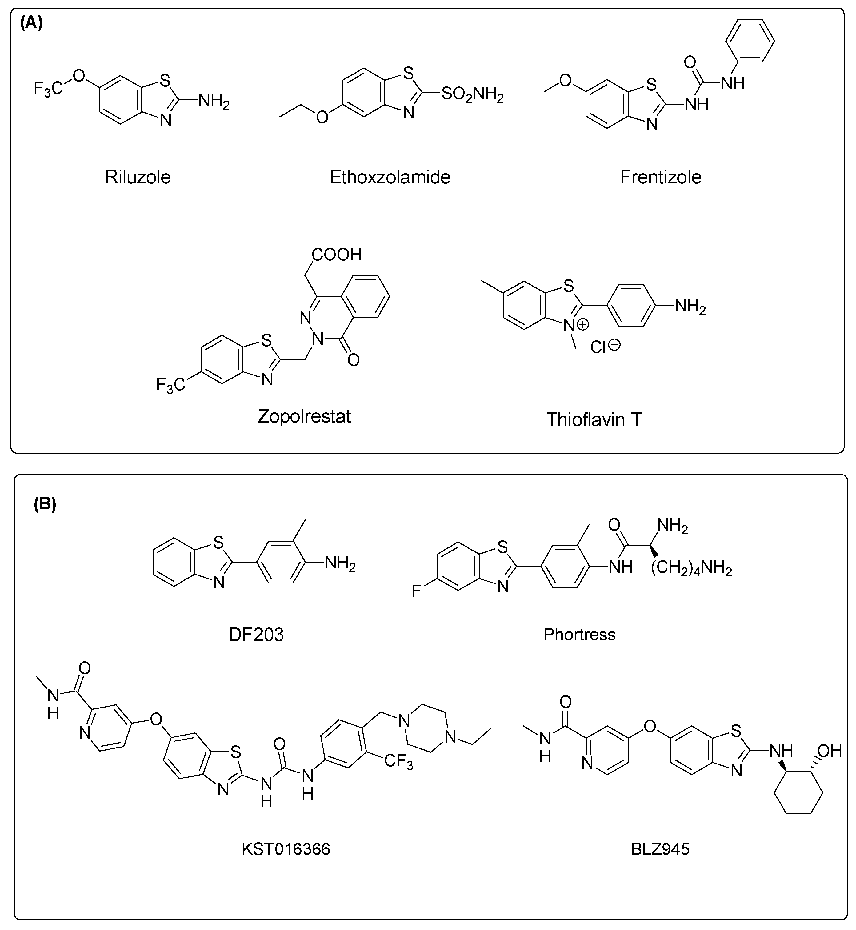 Pharmaceuticals 15 00937 g001
