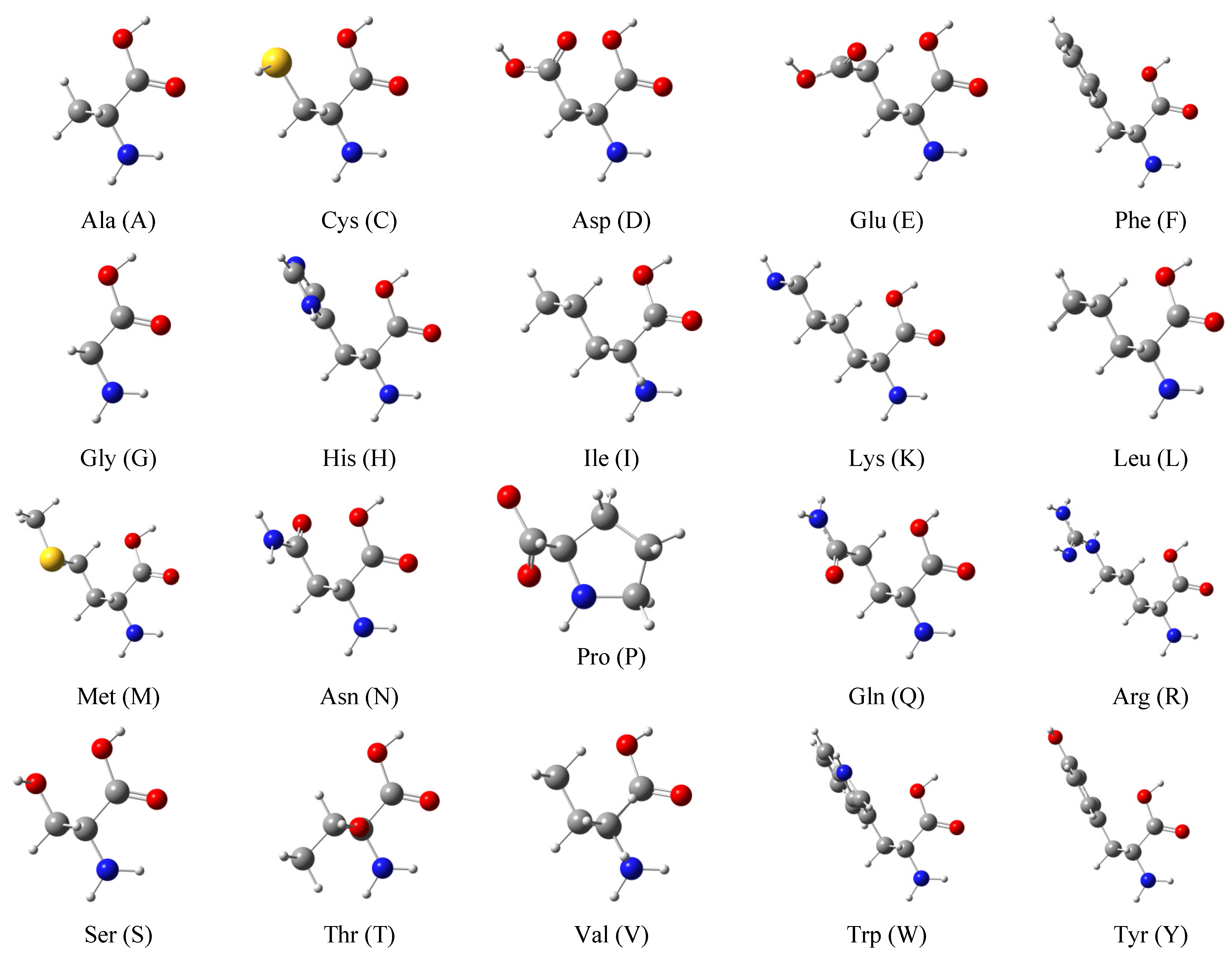 Pharmaceuticals | Free Full-Text | A Density Functional Theory And ...