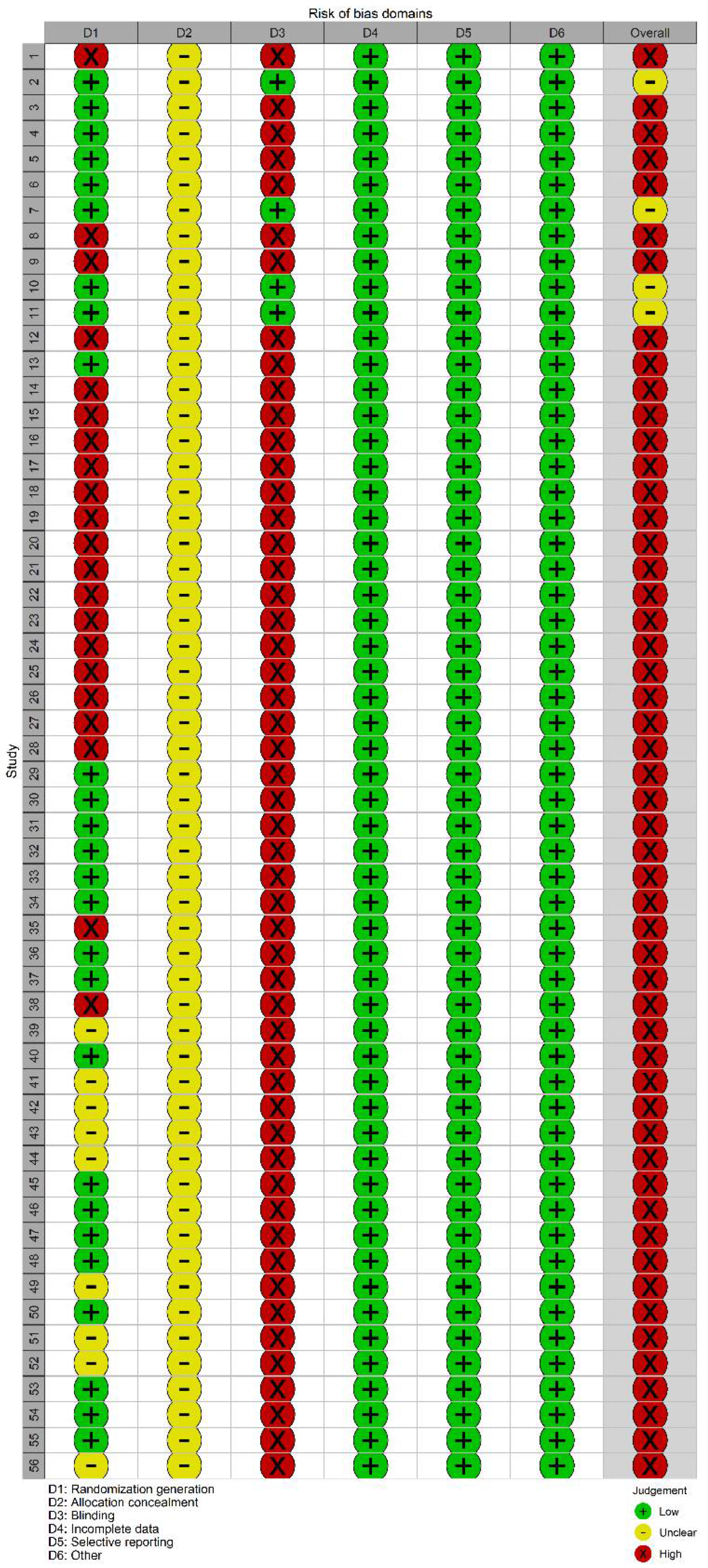 Pharmaceuticals 15 00953 g003