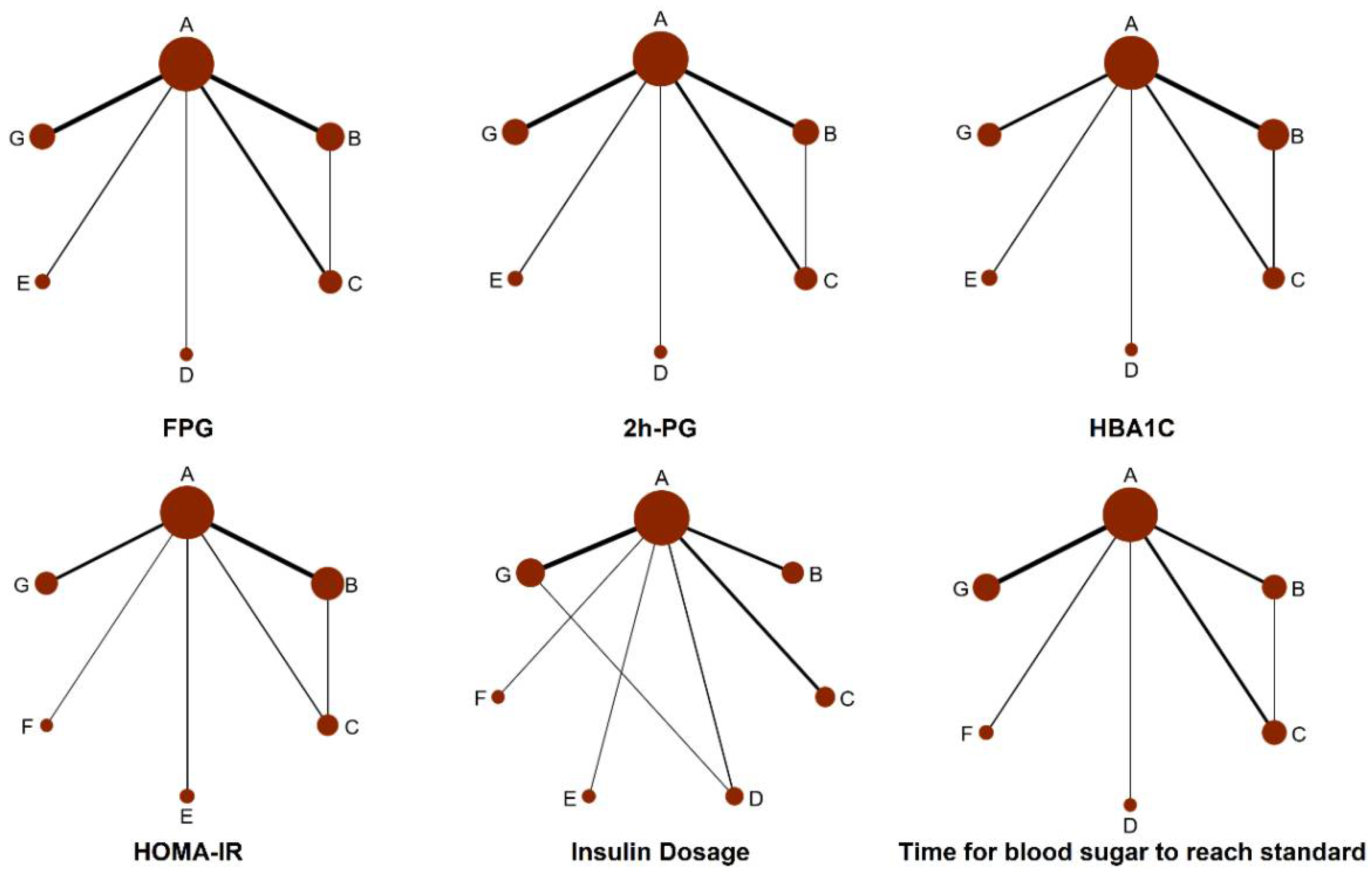 Pharmaceuticals 15 00953 g004