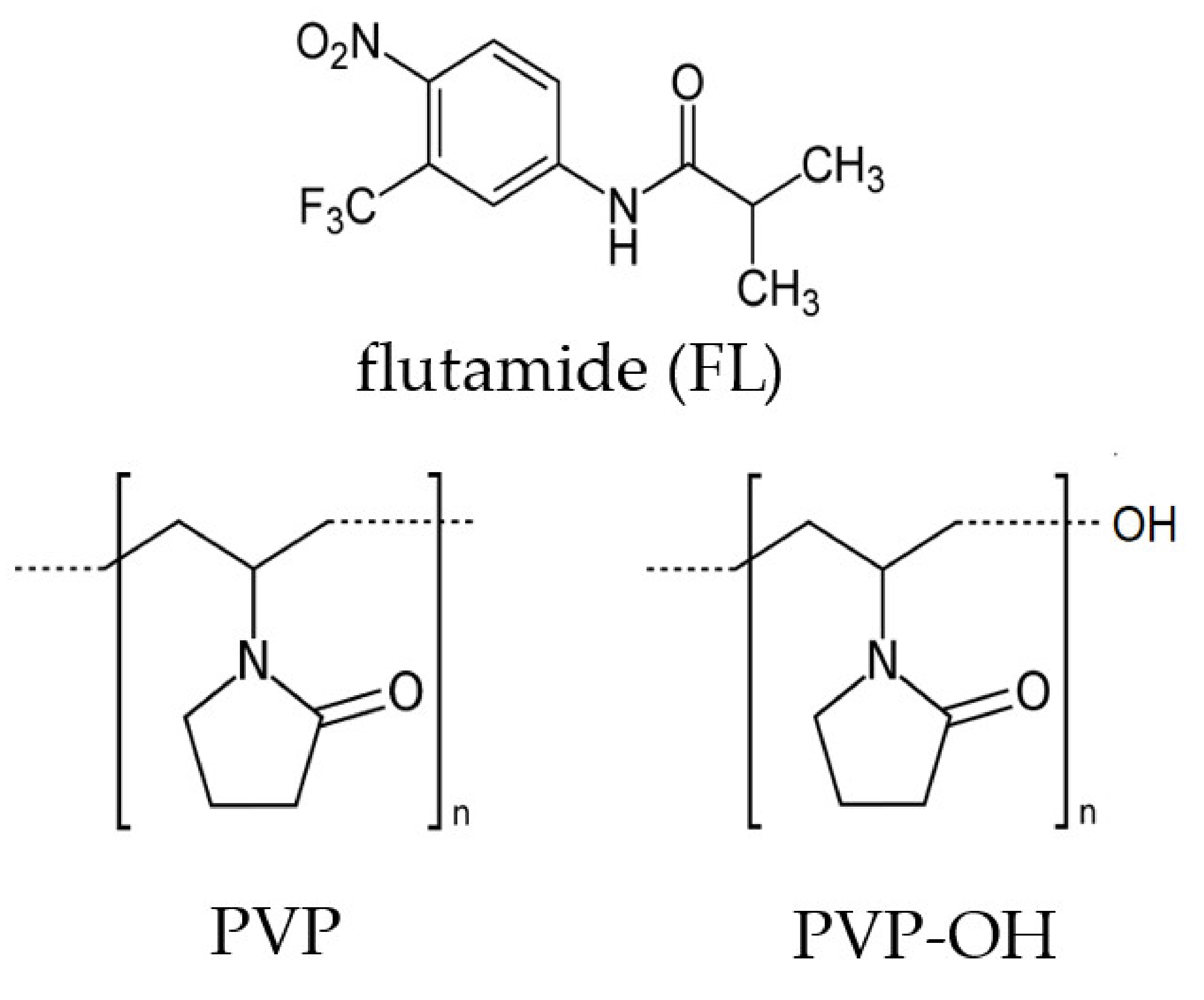 Pharmaceuticals 15 00971 g001 Pharmaceuticals 15 00971 g001