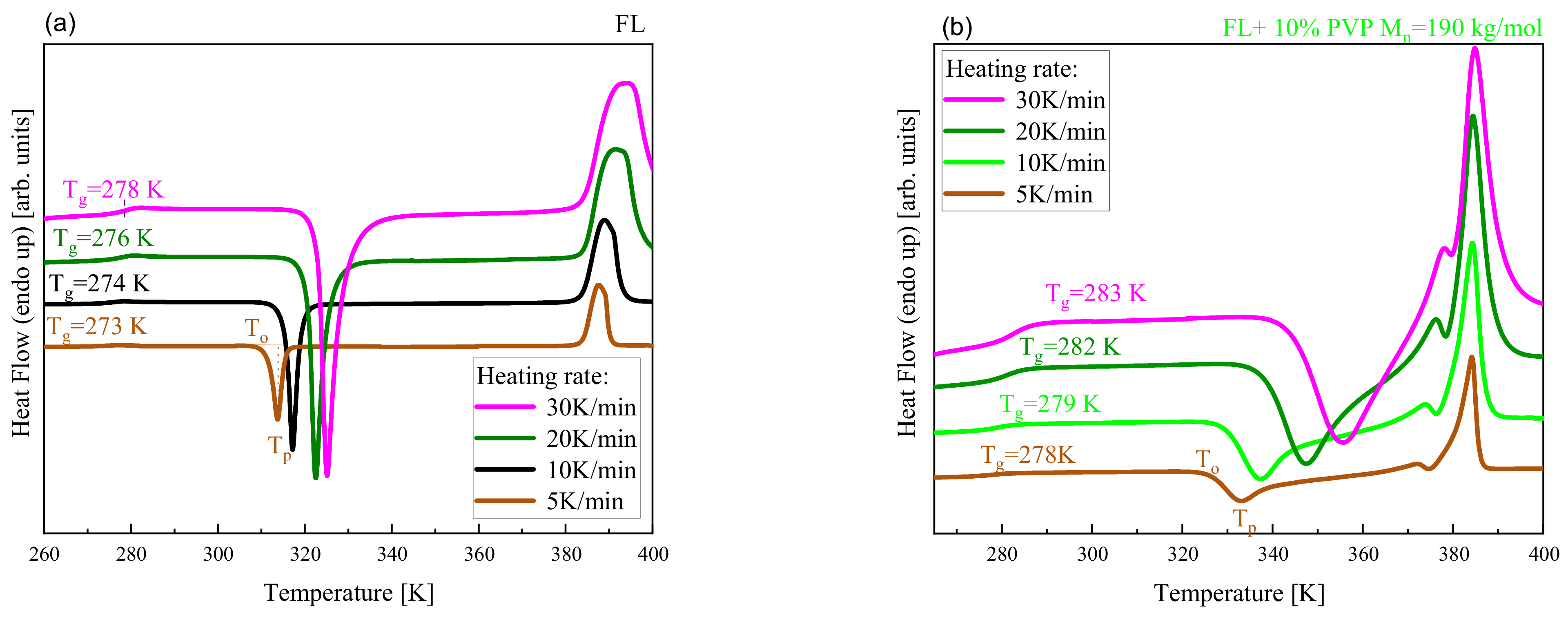 Pharmaceuticals 15 00971 g006 Pharmaceuticals 15 00971 g006