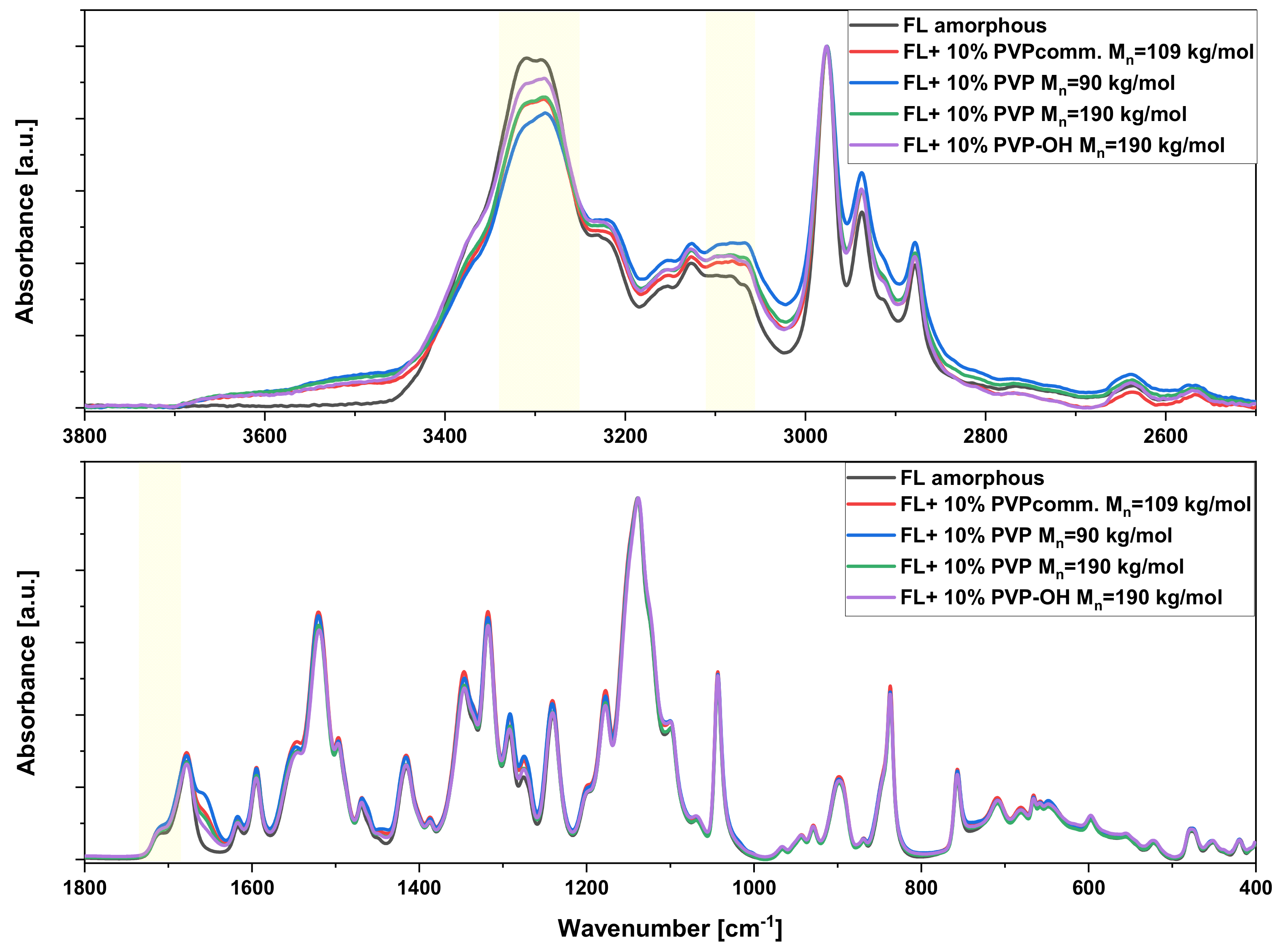 Pharmaceuticals 15 00971 g009 Pharmaceuticals 15 00971 g009