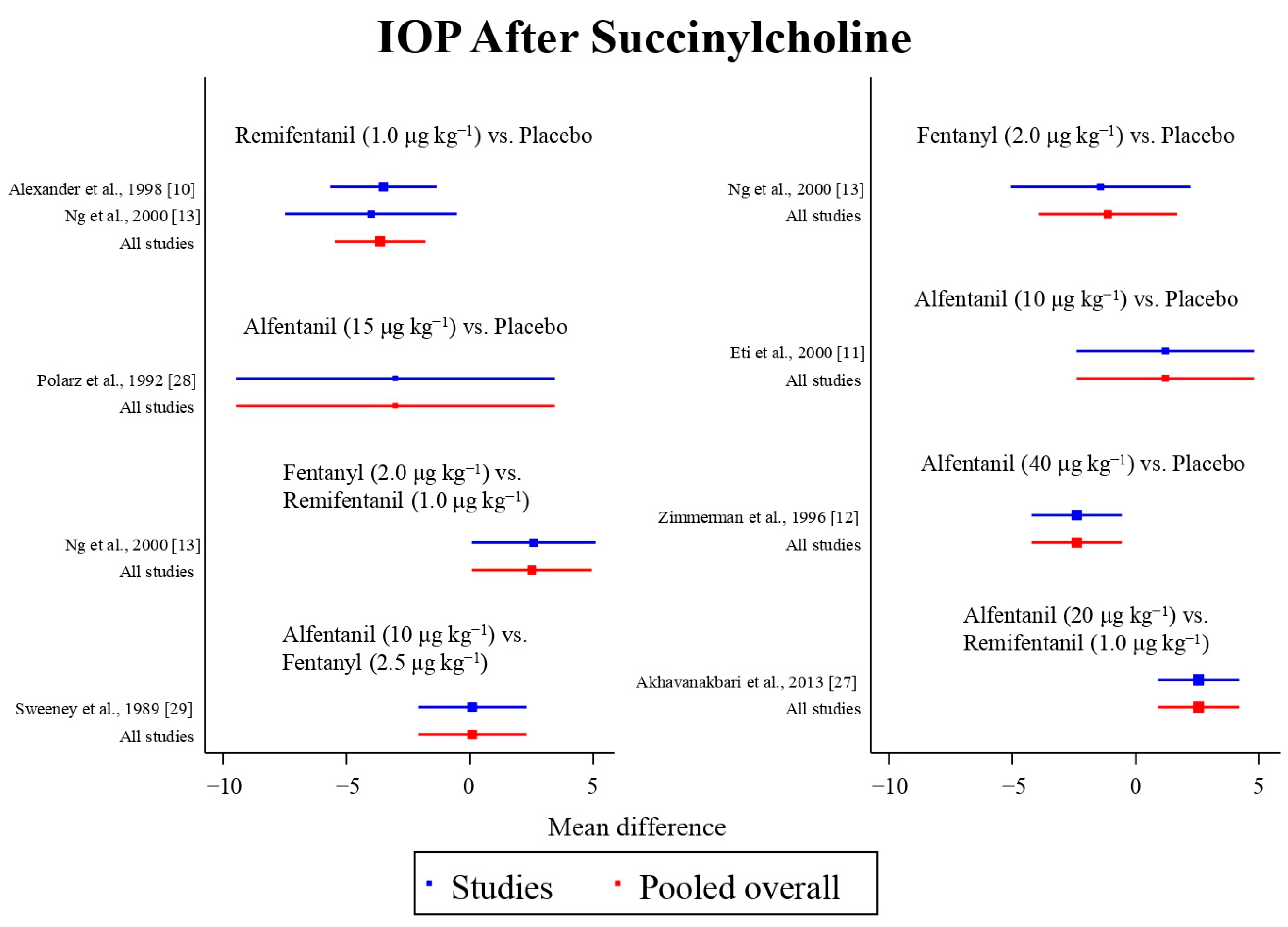 Pharmaceuticals 15 00989 g008