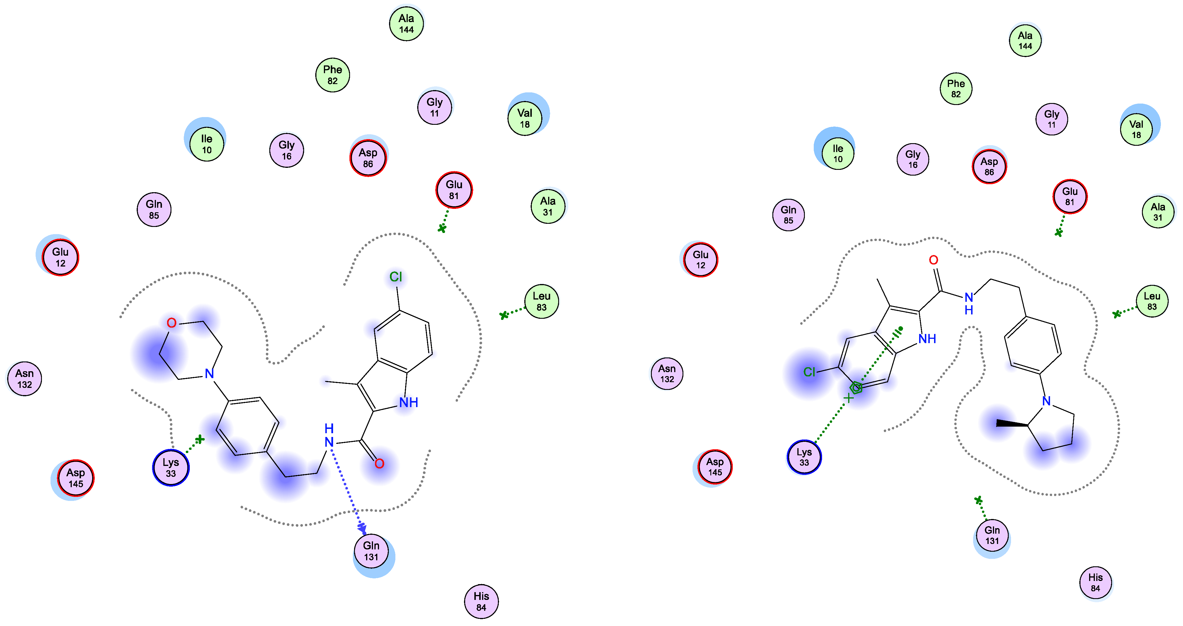 Pharmaceuticals 15 01006 g004