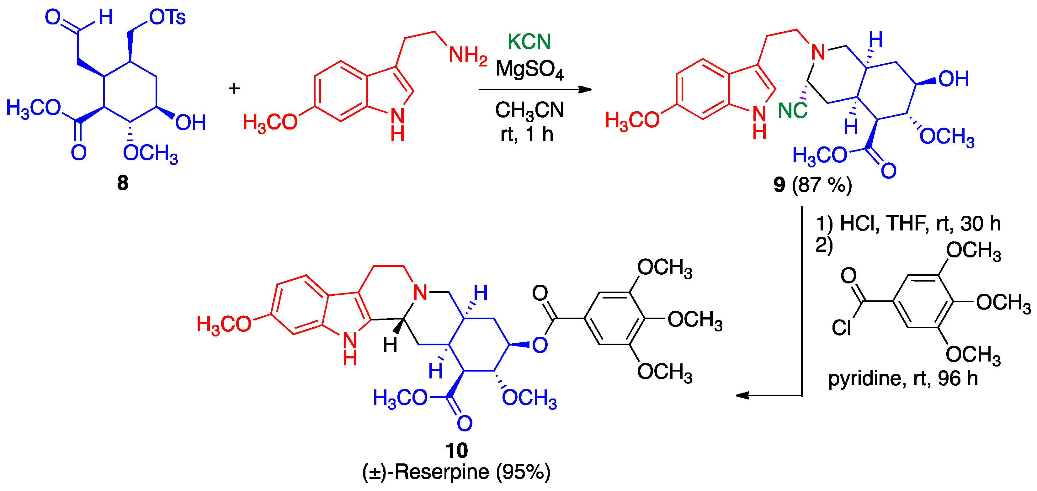 Pharmaceuticals 15 01009 sch004