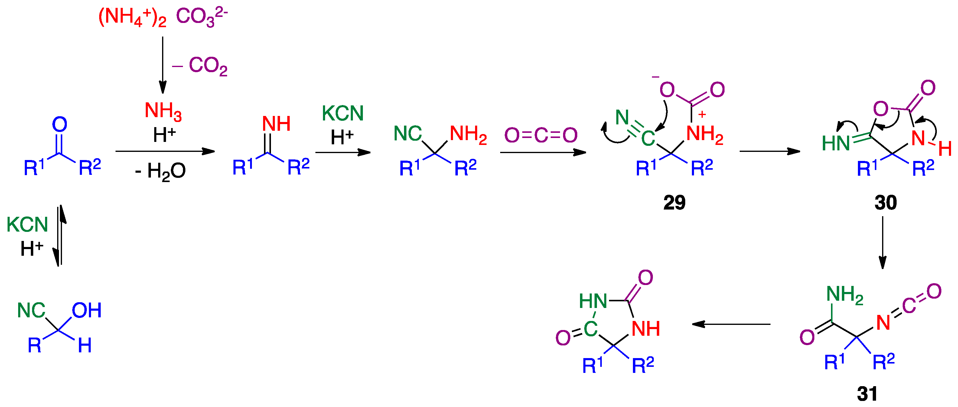 Pharmaceuticals 15 01009 sch009
