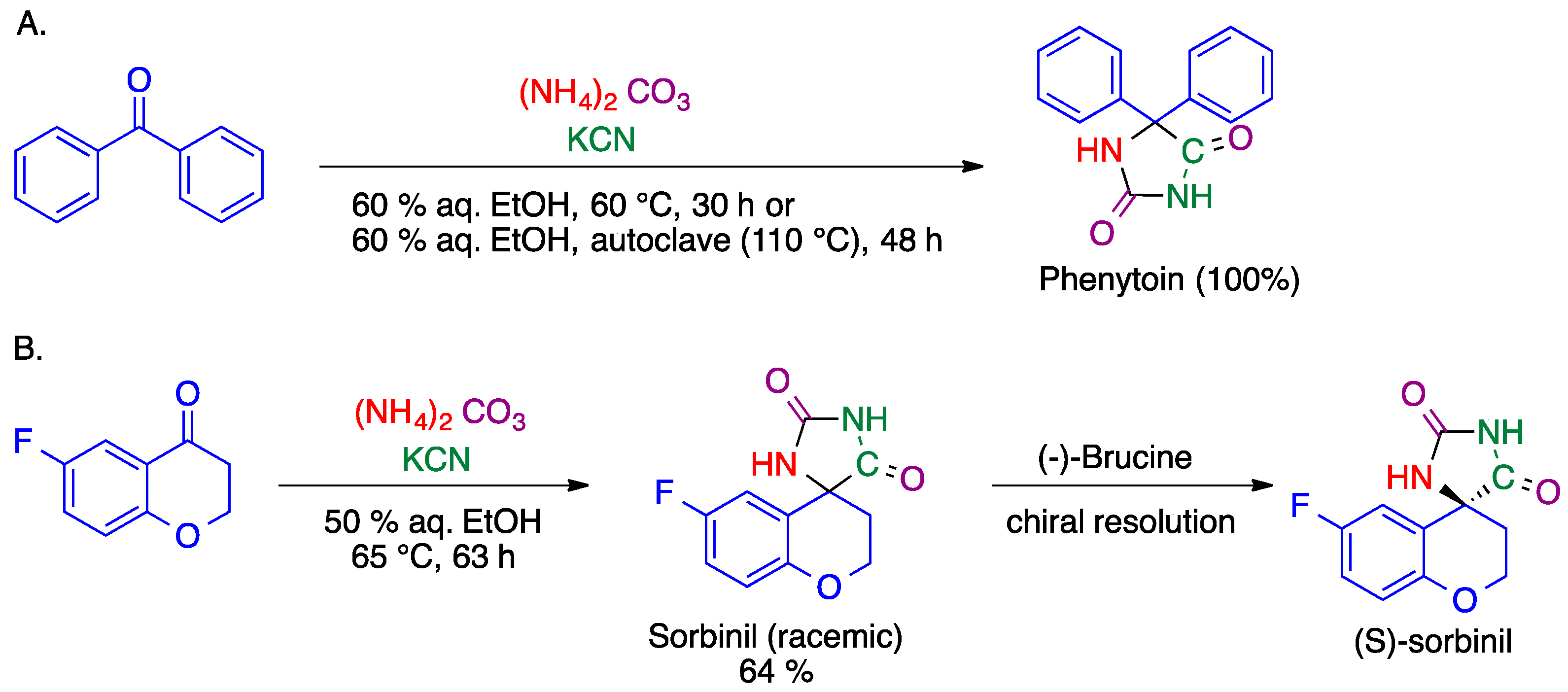 Pharmaceuticals 15 01009 sch010
