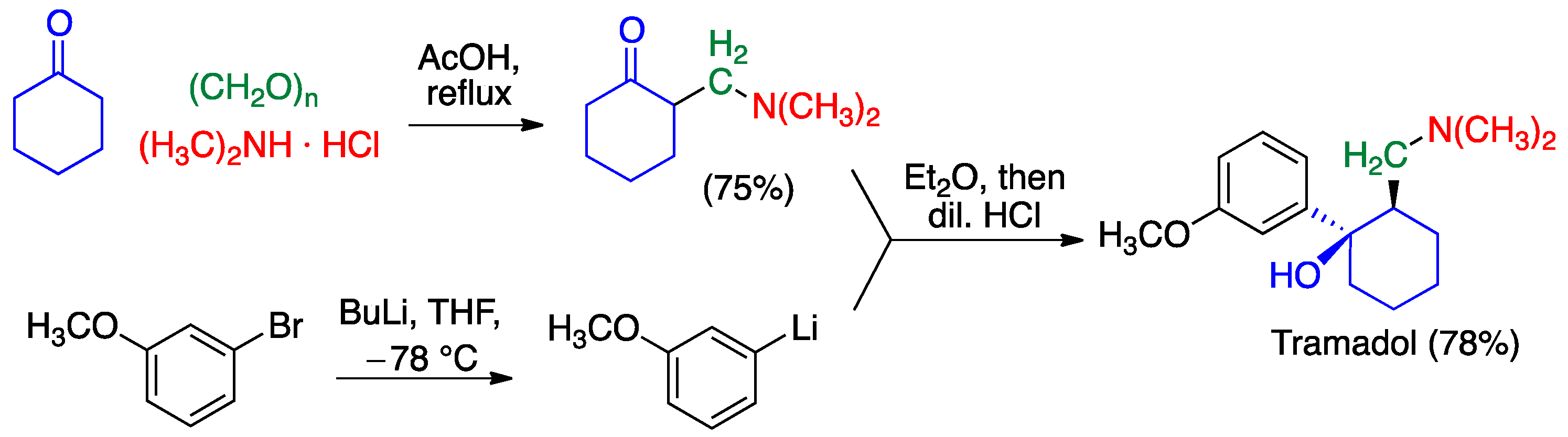 Pharmaceuticals 15 01009 sch013